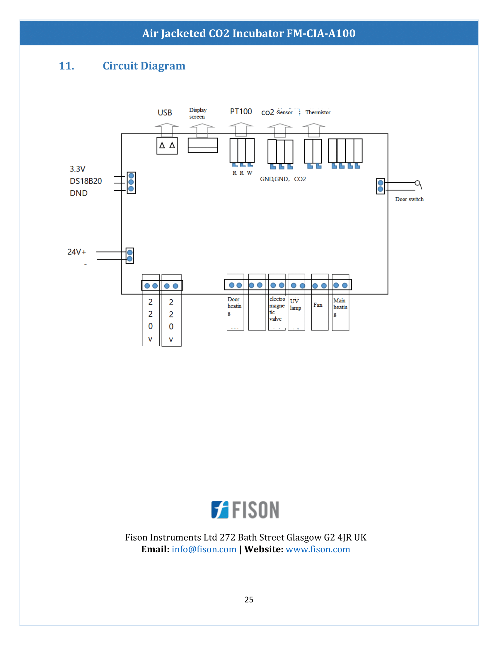 air-jacketed-co2-incubator-fmciaa100-26.png