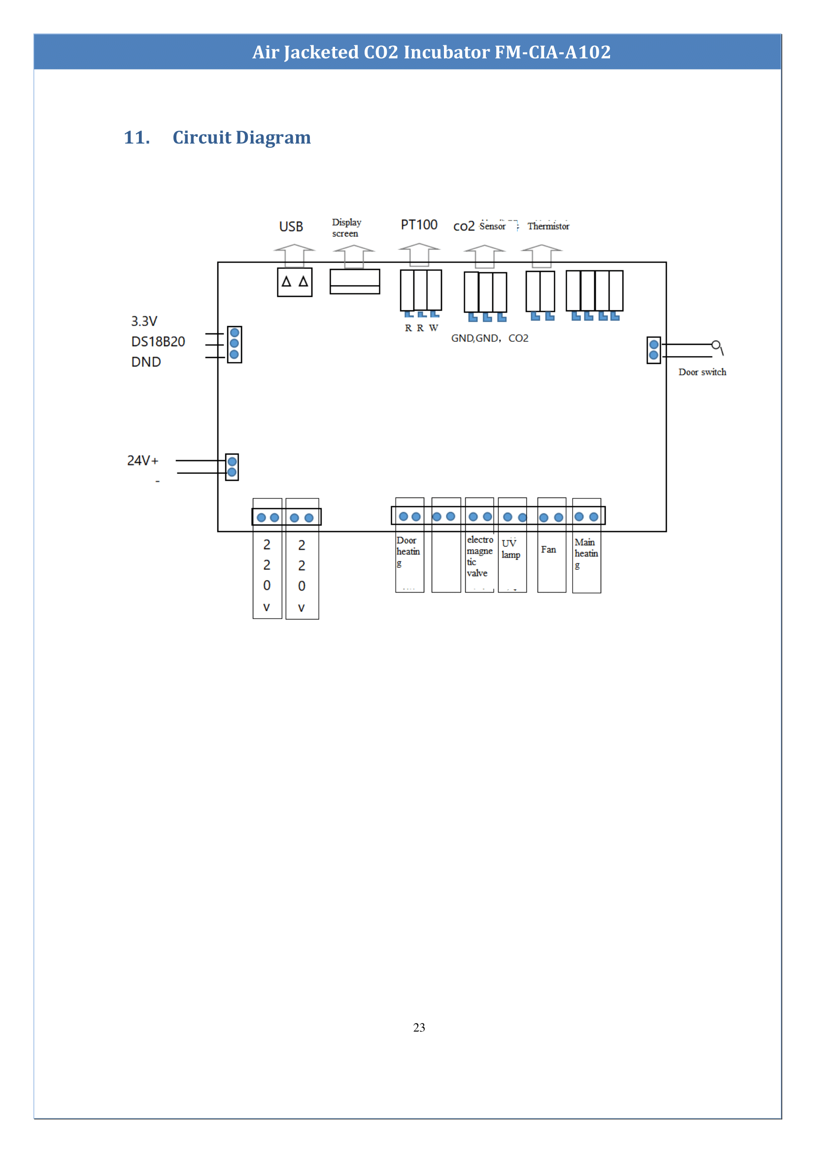 air-jacketed-co2-incubator-fmciaa102-24.png