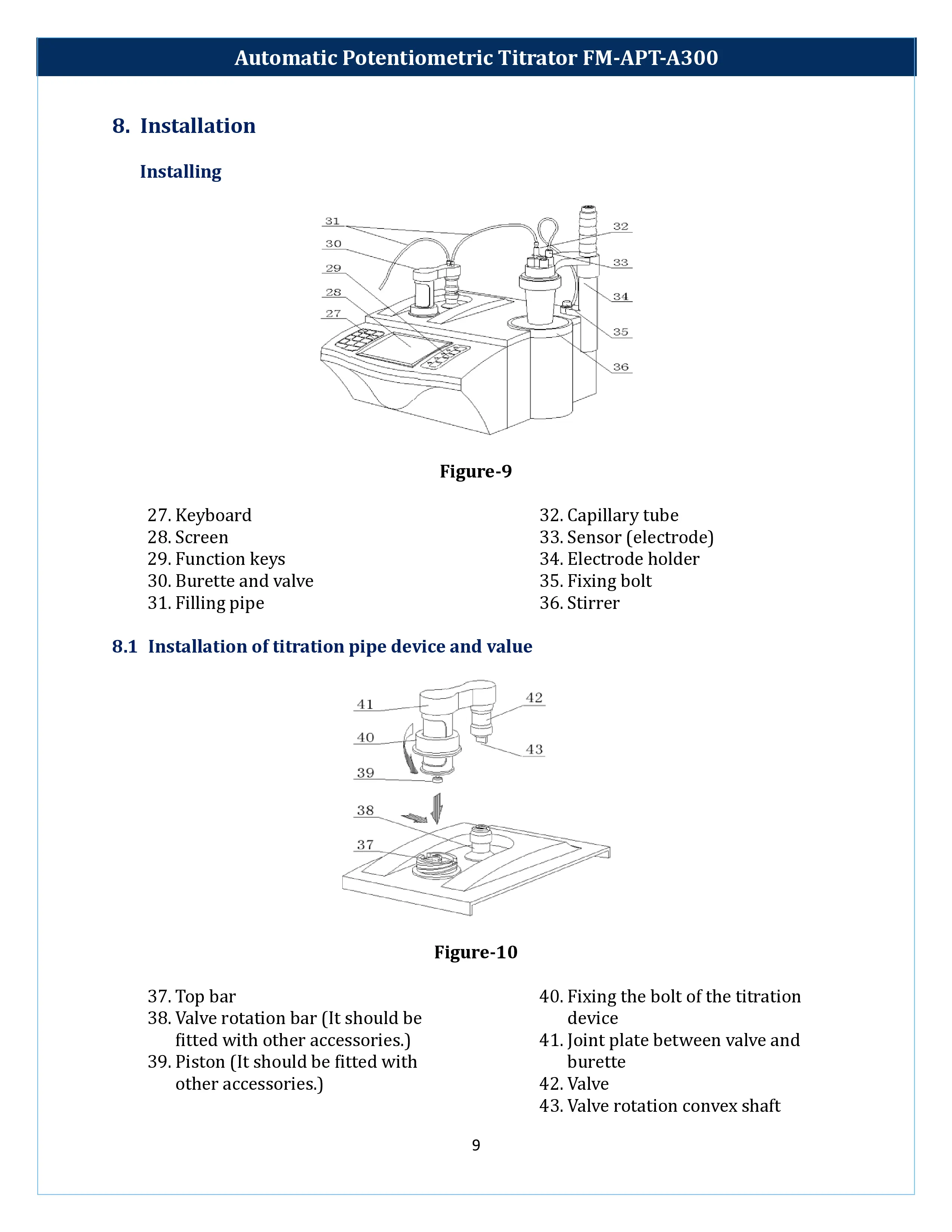 automatic-potentiometric-titrator-fm-apt-a300-10.webp