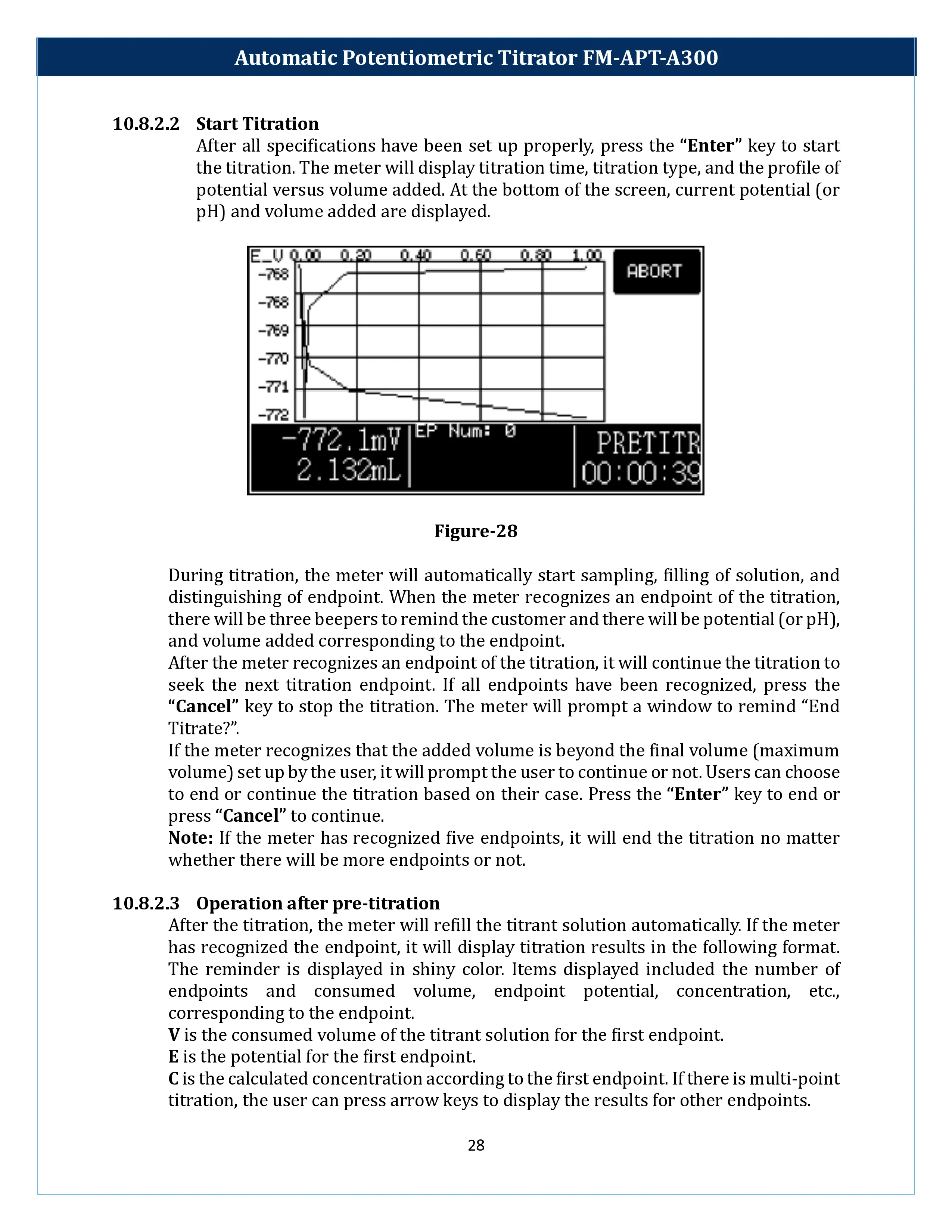 automatic-potentiometric-titrator-fm-apt-a300-29.webp