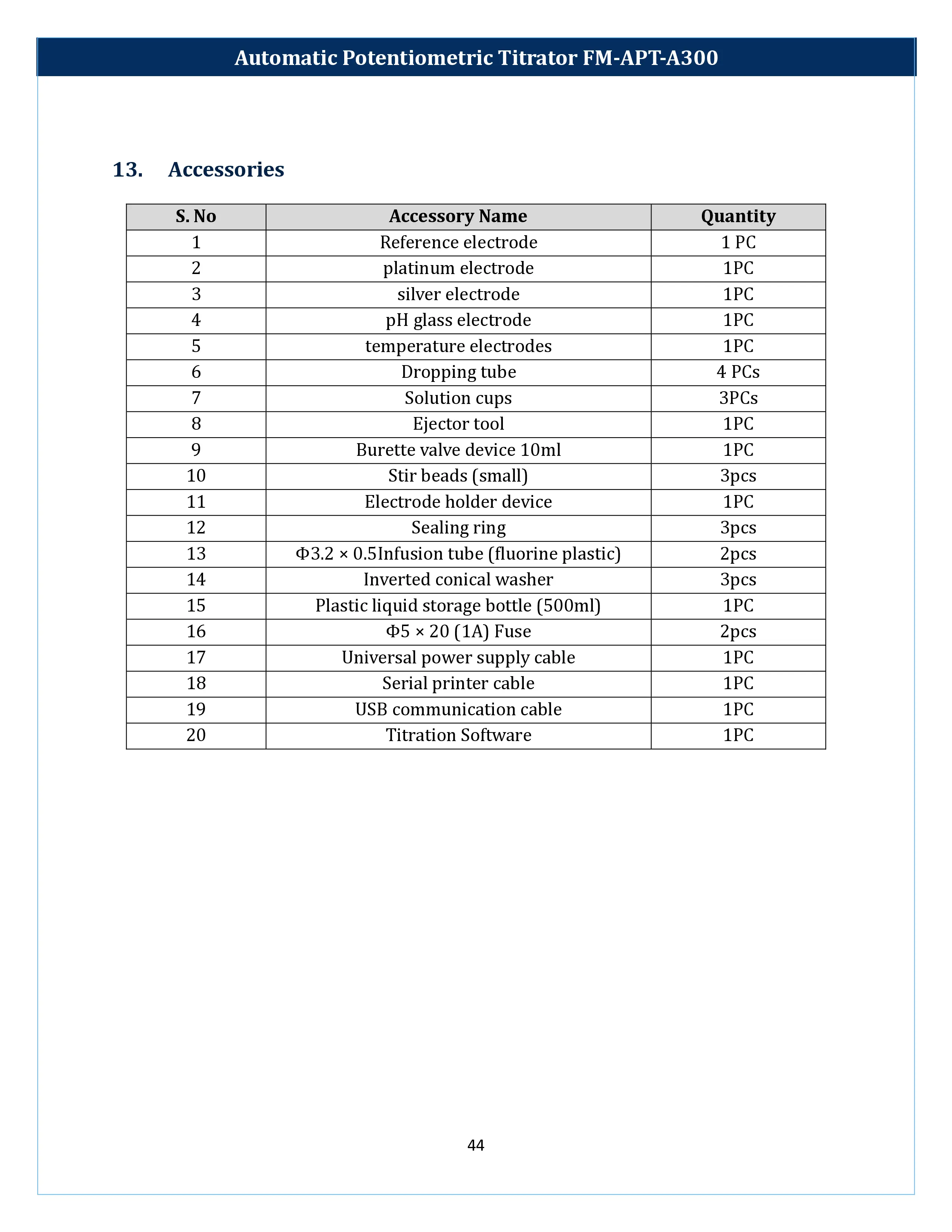 automatic-potentiometric-titrator-fm-apt-a300-45.webp