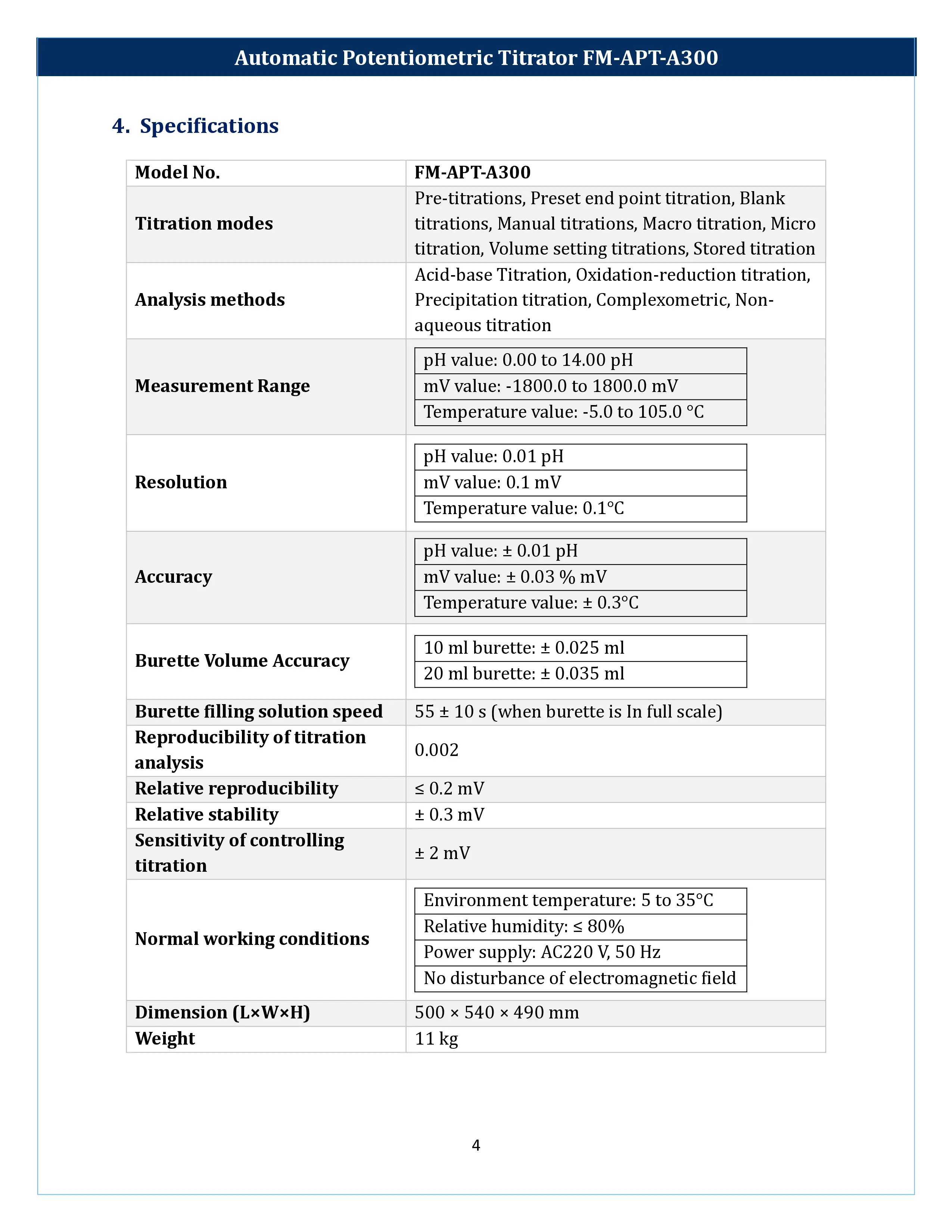 automatic-potentiometric-titrator-fm-apt-a300-5.webp