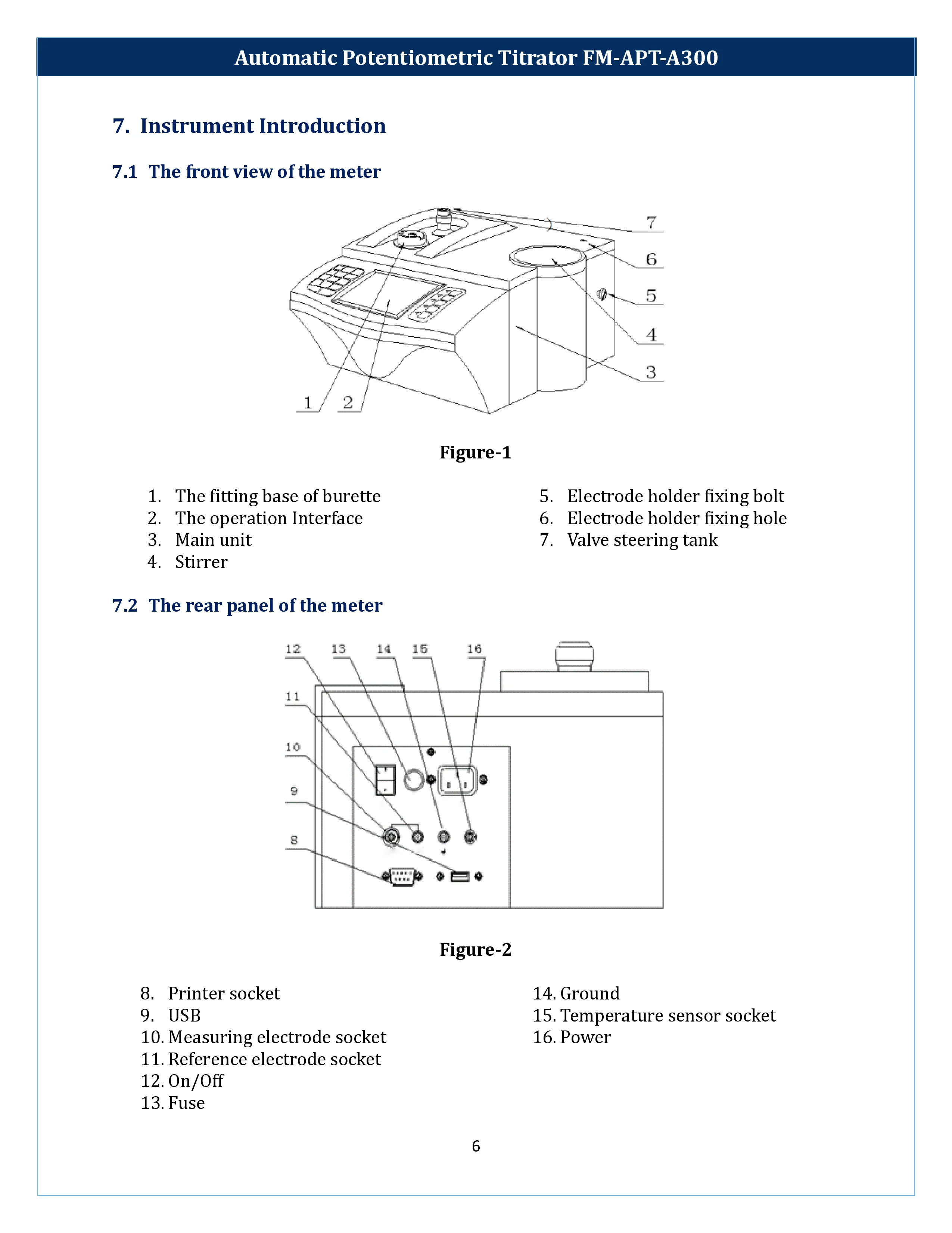 automatic-potentiometric-titrator-fm-apt-a300-7.webp