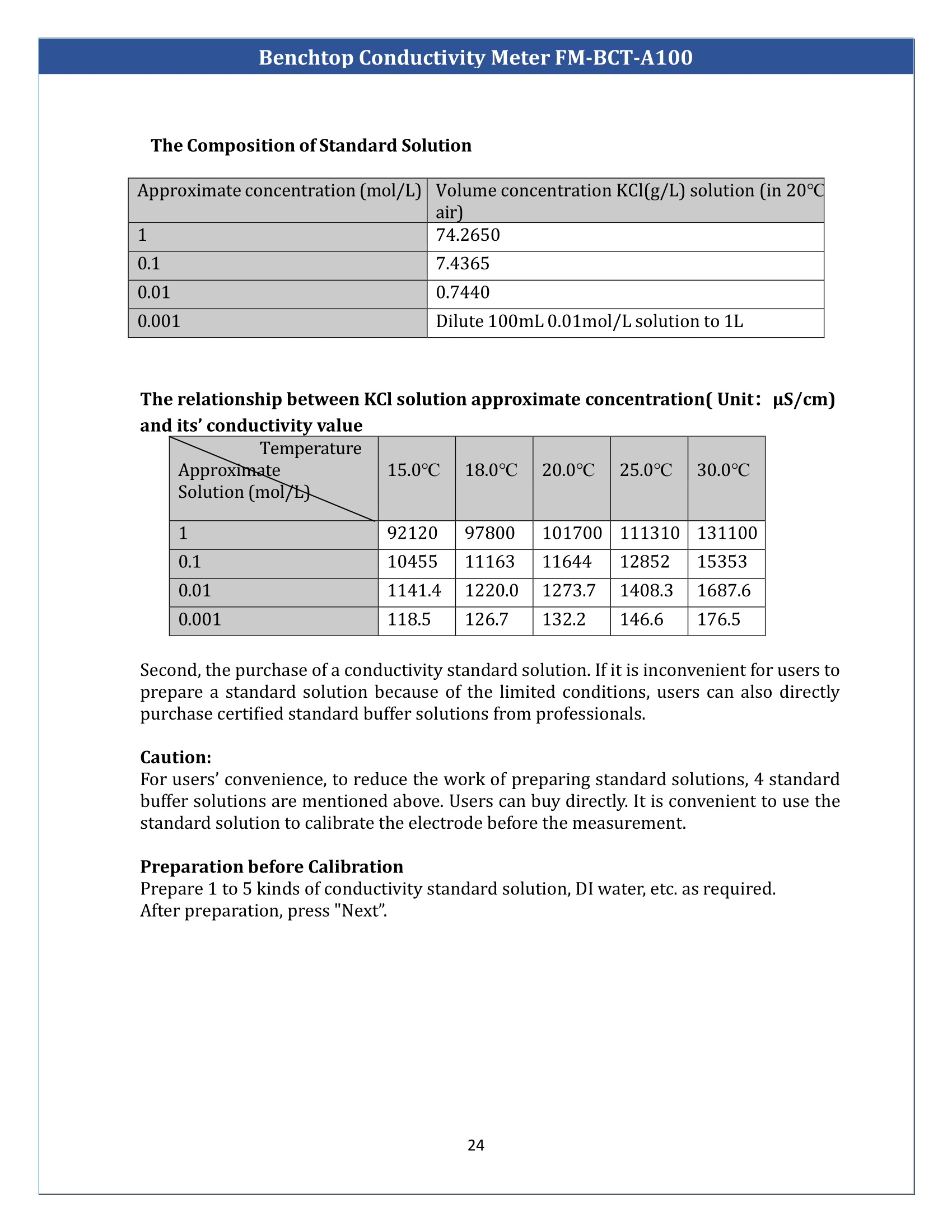 benchtop-conductivity-meter-fmbcta100-25.png