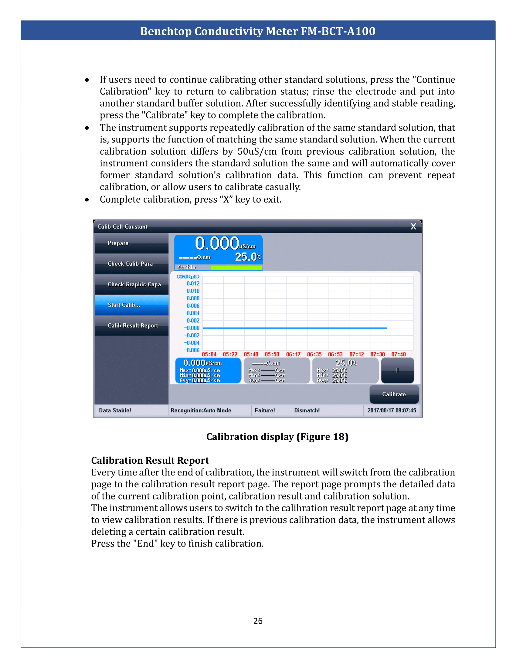 benchtop-conductivity-meter-fmbcta100-27.png
