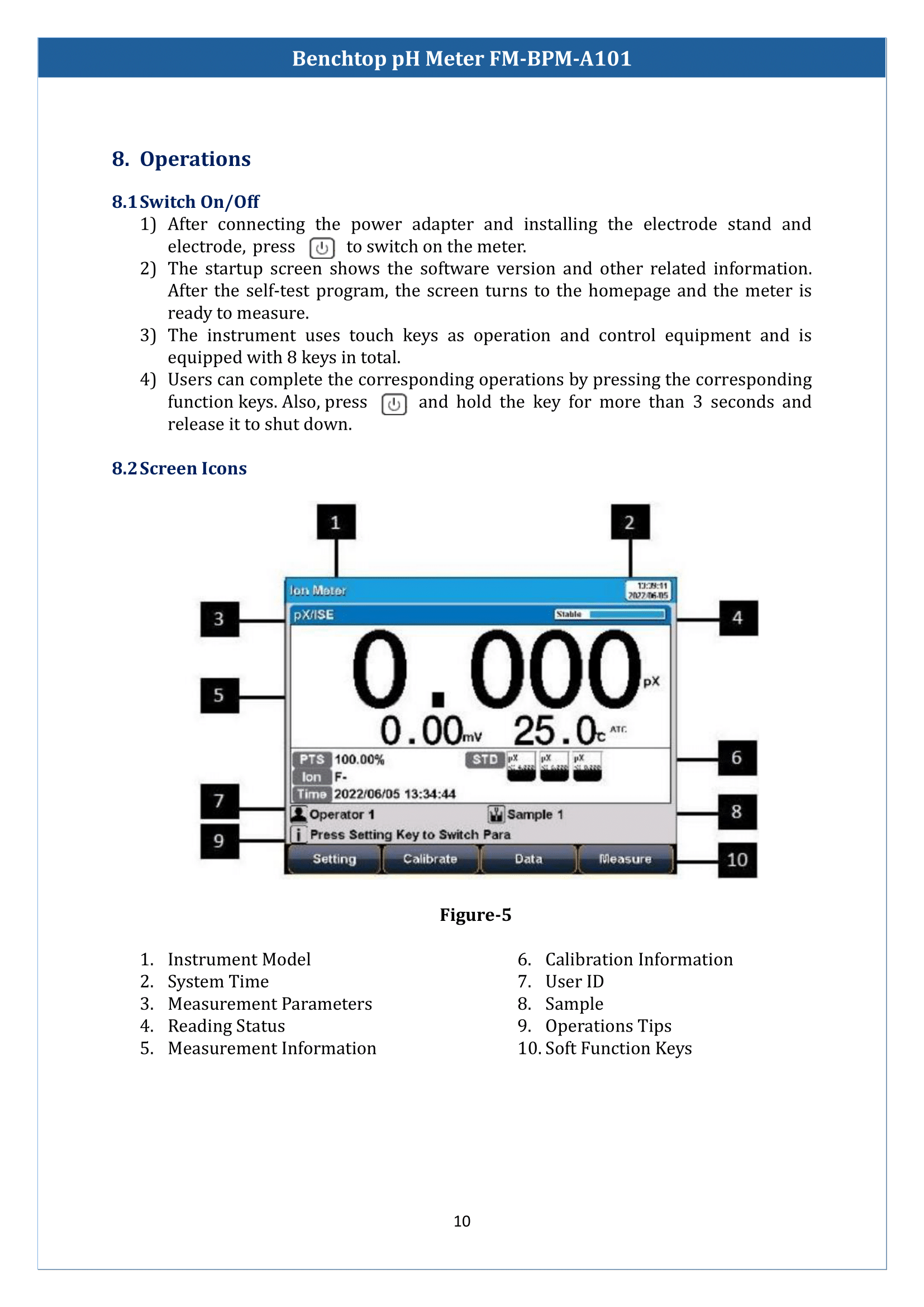 benchtop-ph-meter-fmbpma101-11.png
