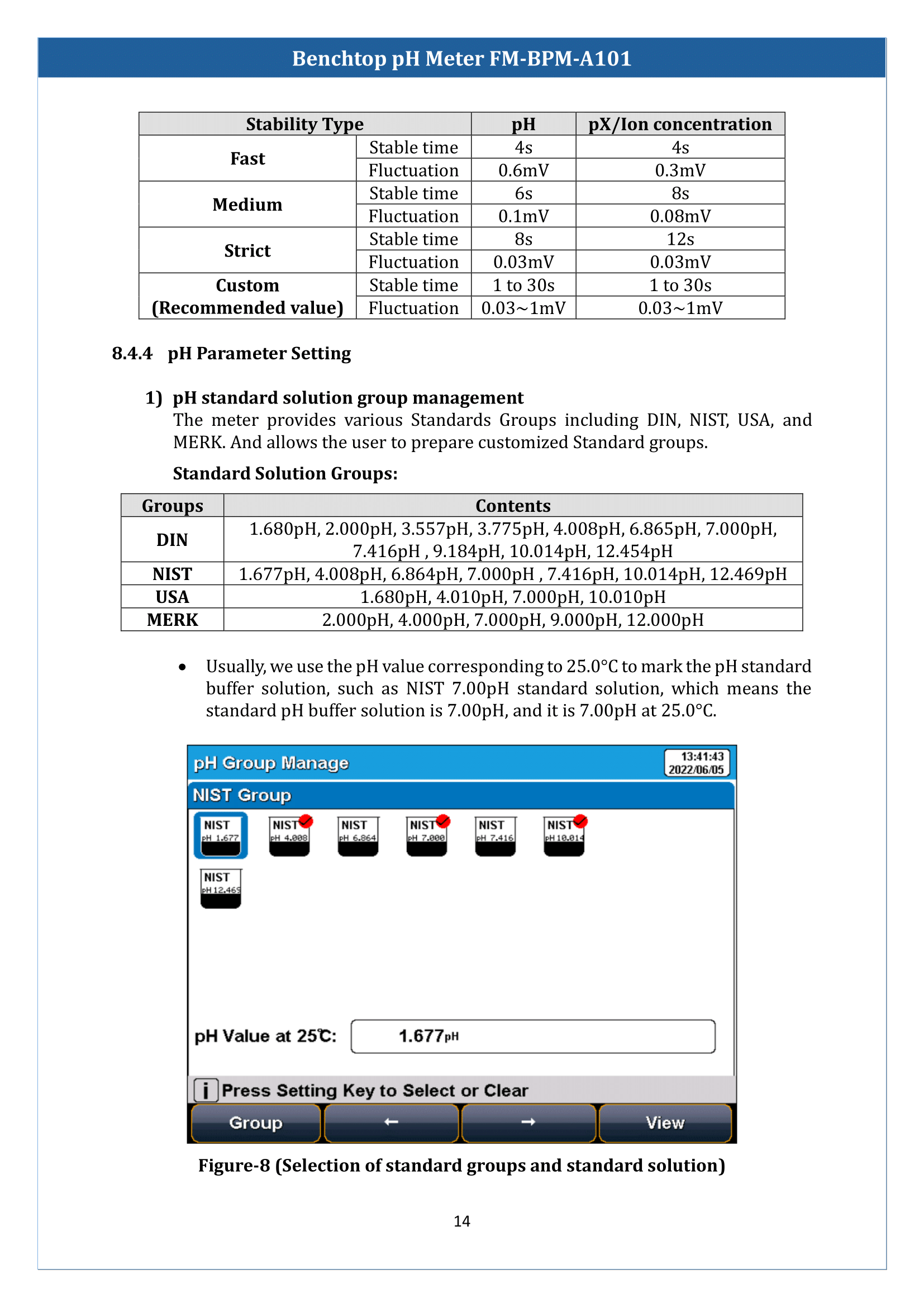 benchtop-ph-meter-fmbpma101-15.png