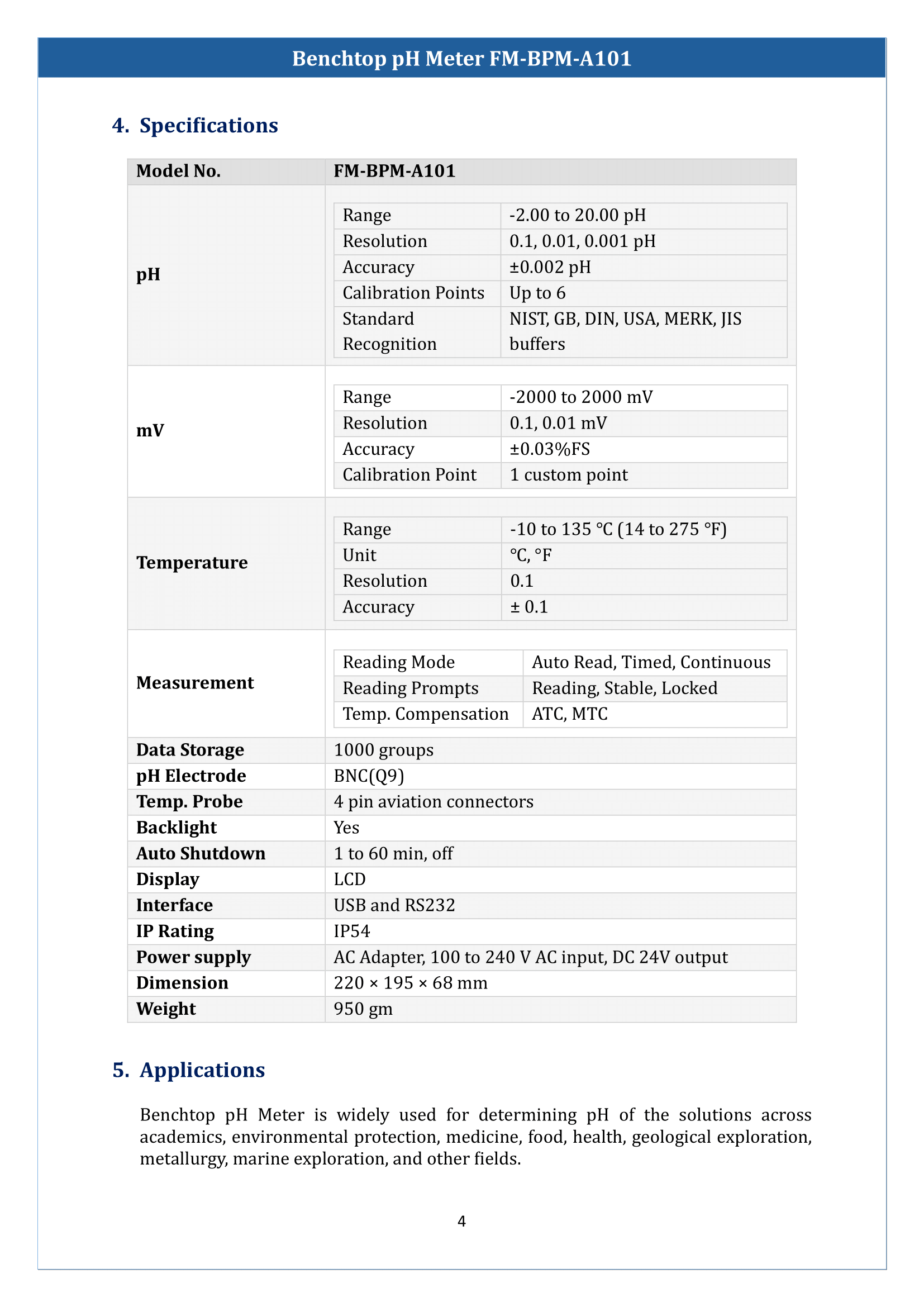 benchtop-ph-meter-fmbpma101-5.png