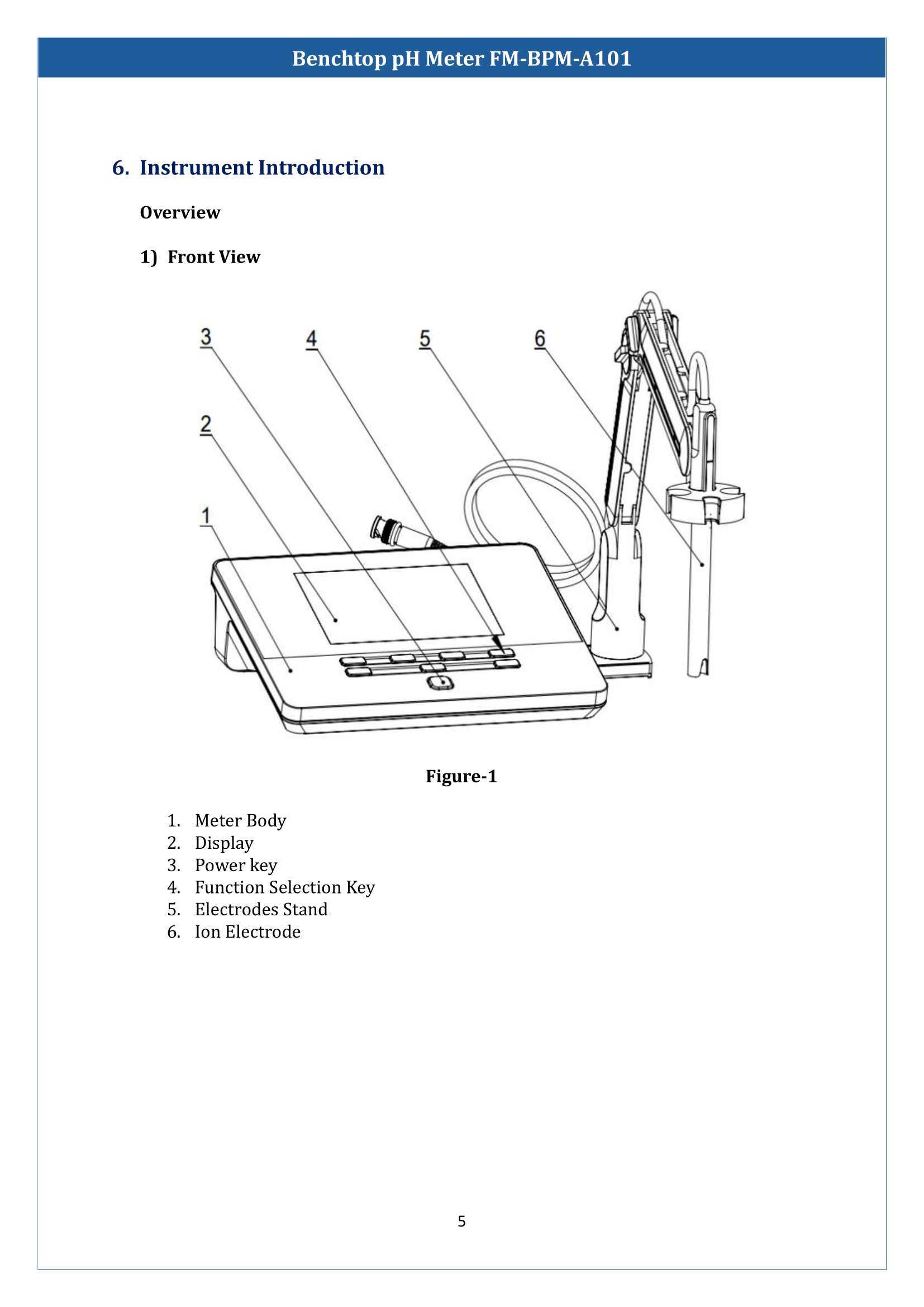 benchtop-ph-meter-fmbpma101-6.png