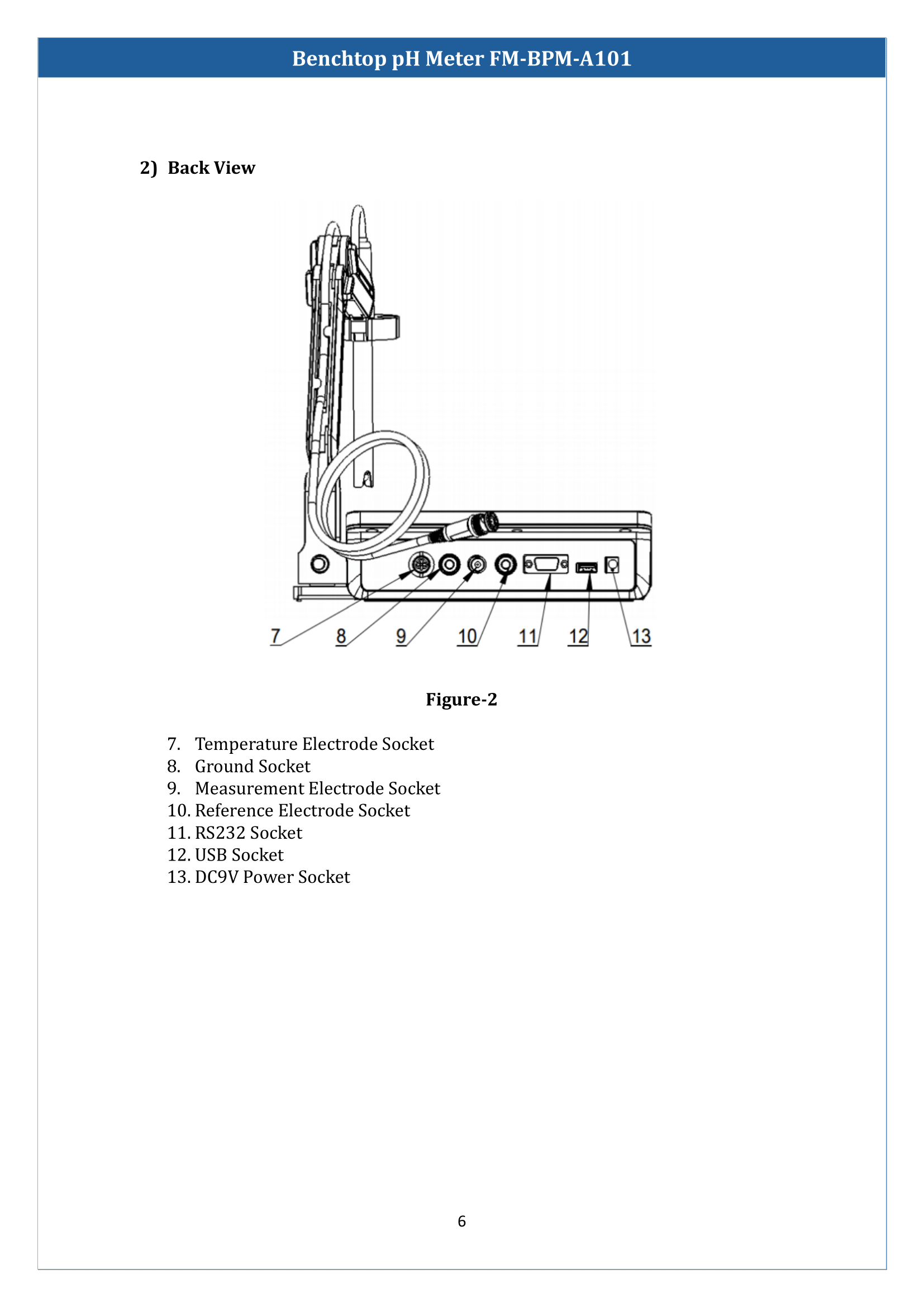 benchtop-ph-meter-fmbpma101-7.png