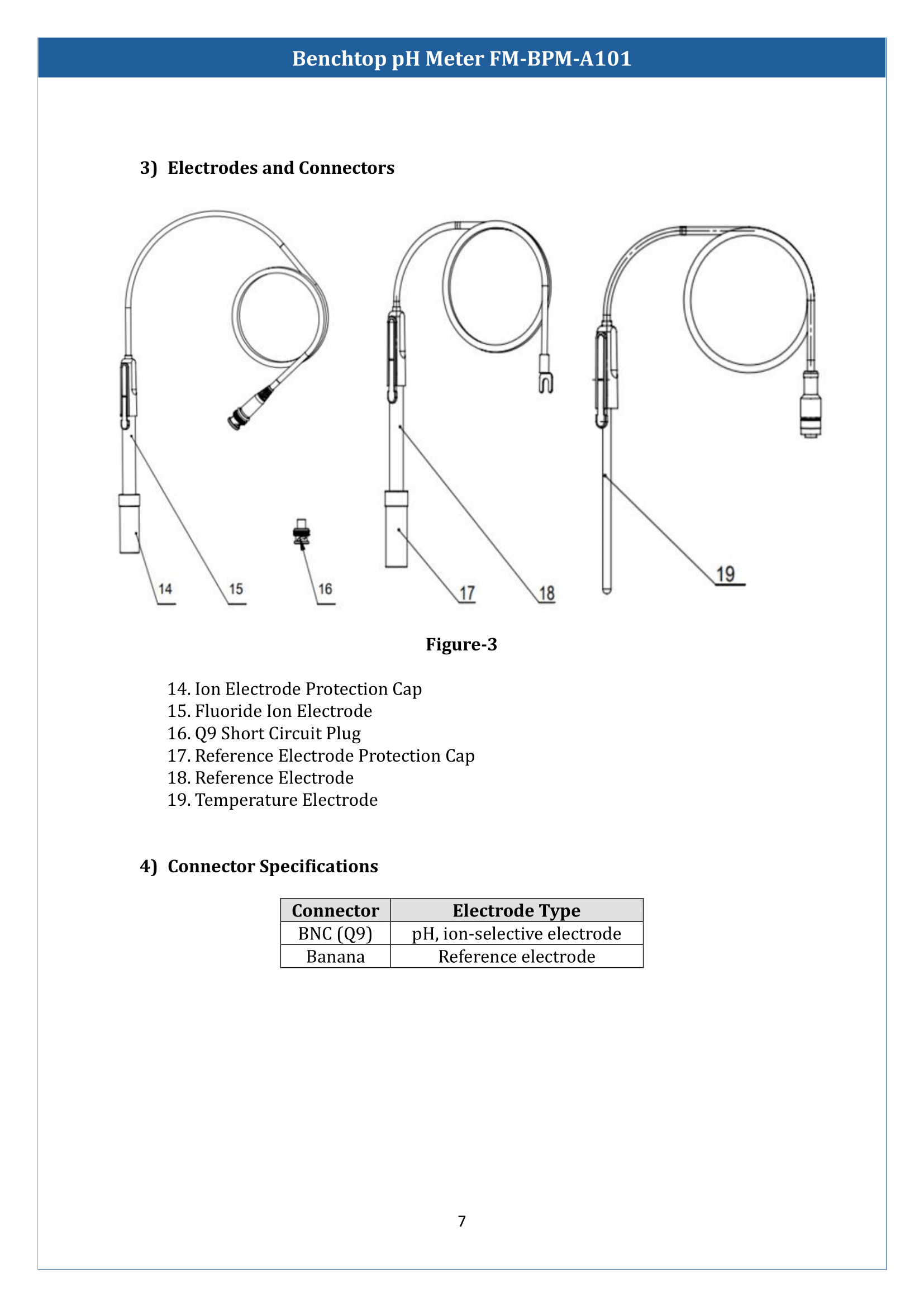 benchtop-ph-meter-fmbpma101-8.png