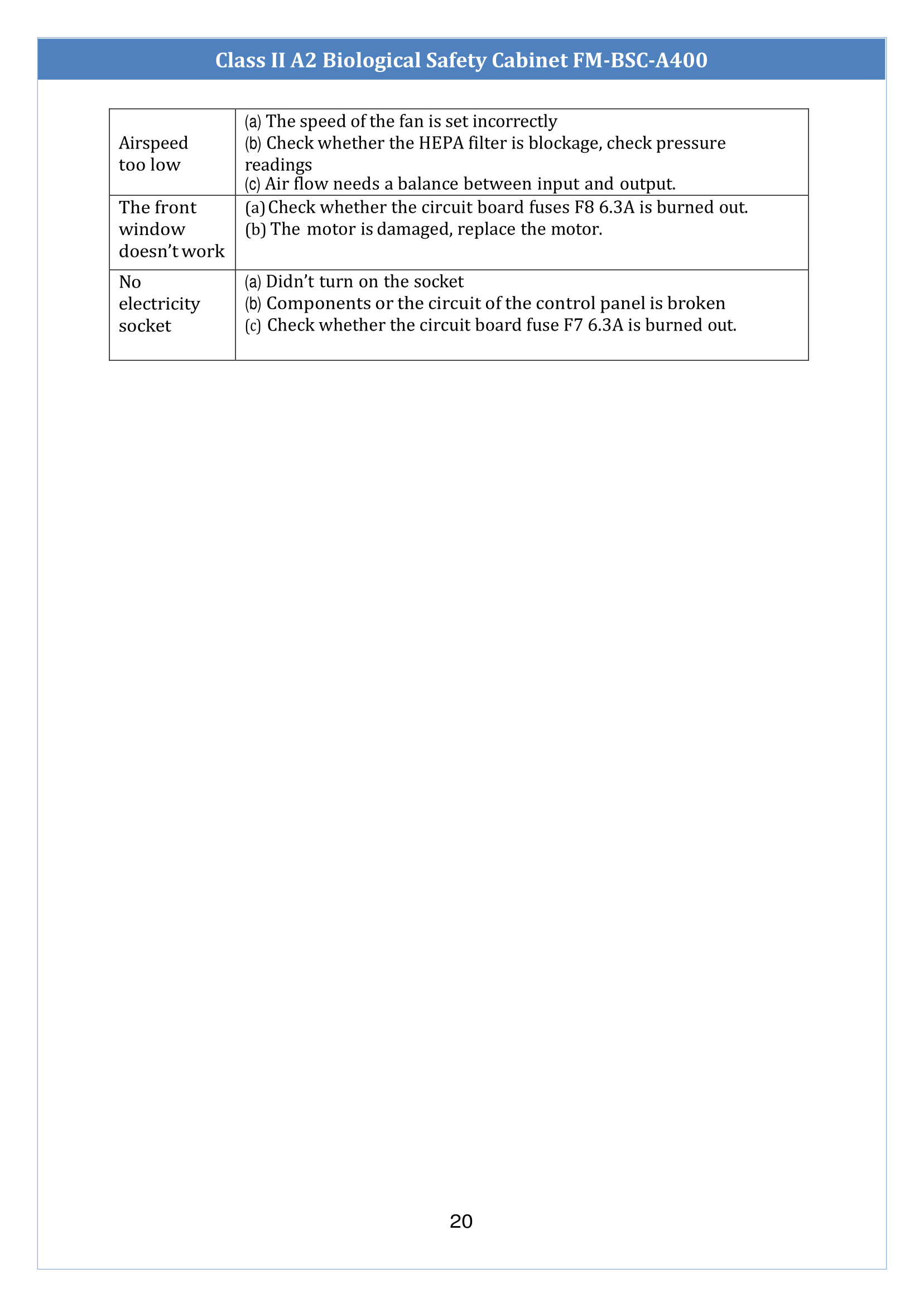 class-ii-a2-biological-safety-cabinet-fmbsca400-21.png