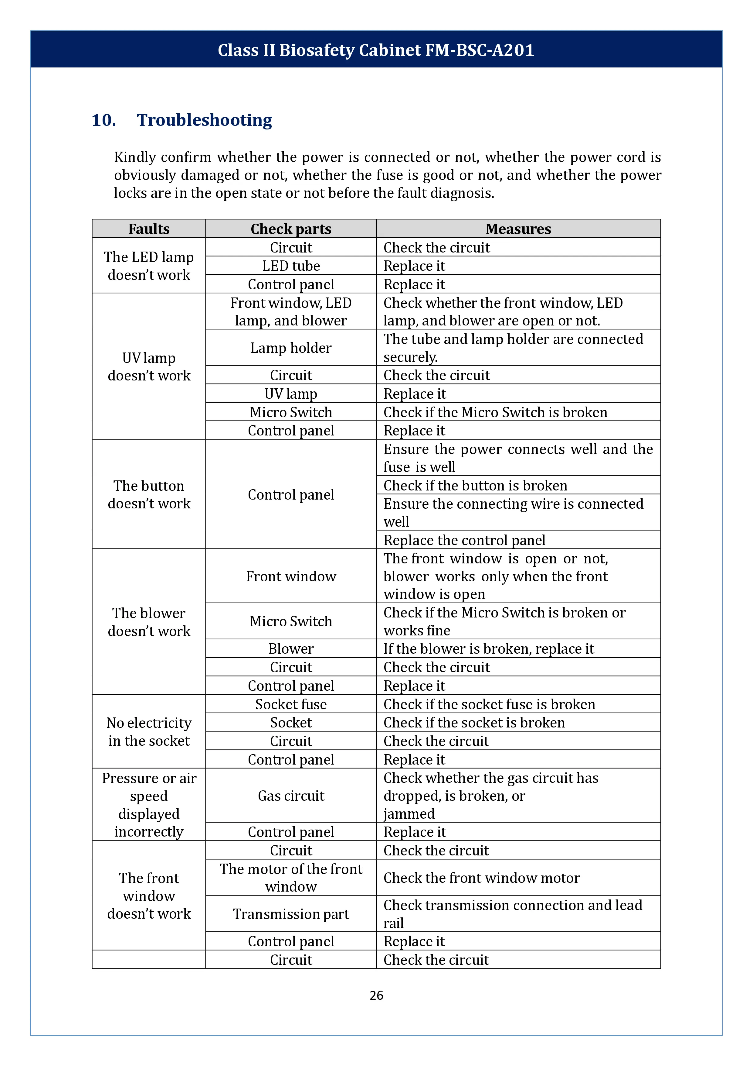 class-ii-biosafety-cabinet-fm-bsc-a201-27.webp