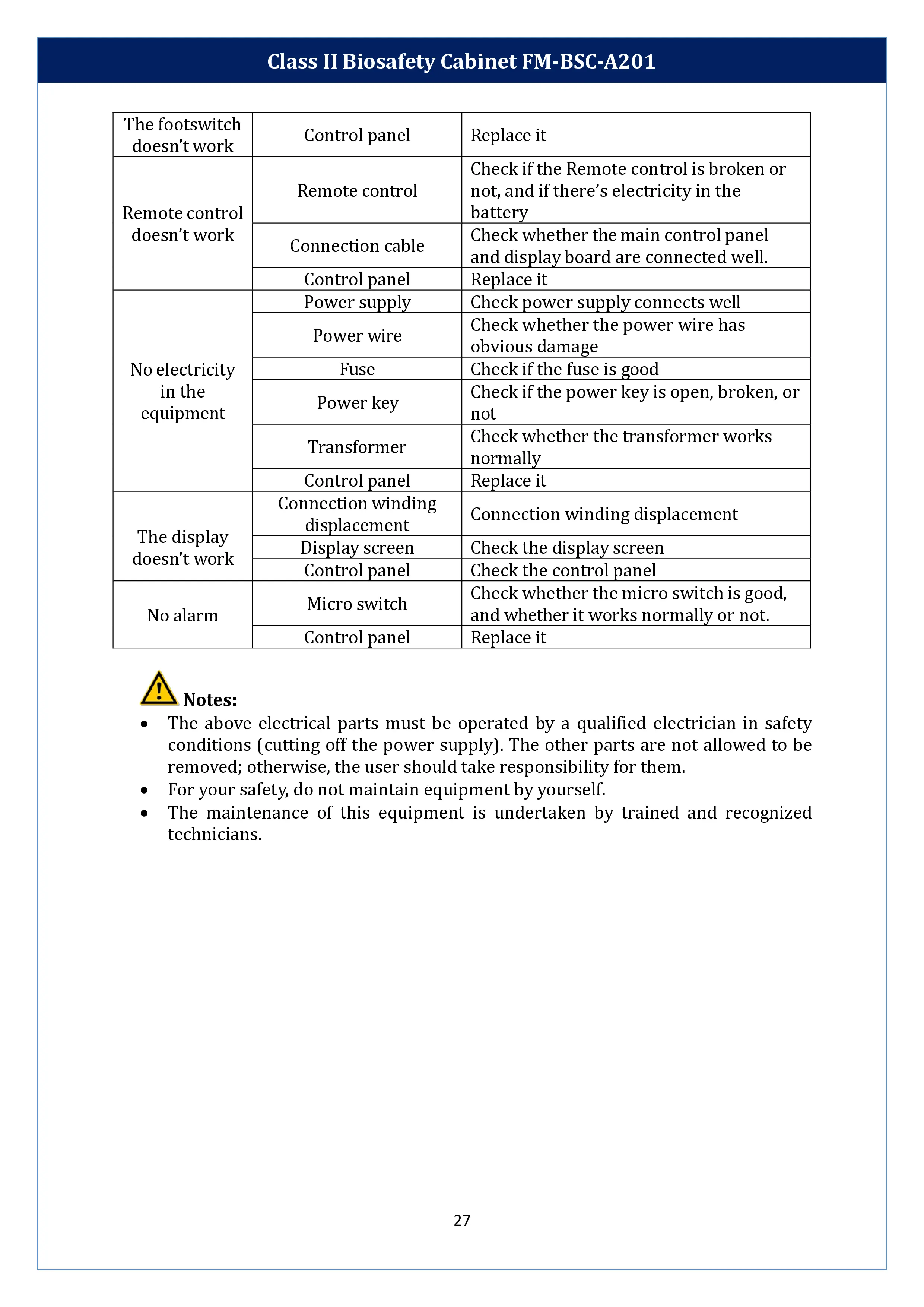 class-ii-biosafety-cabinet-fm-bsc-a201-28.webp