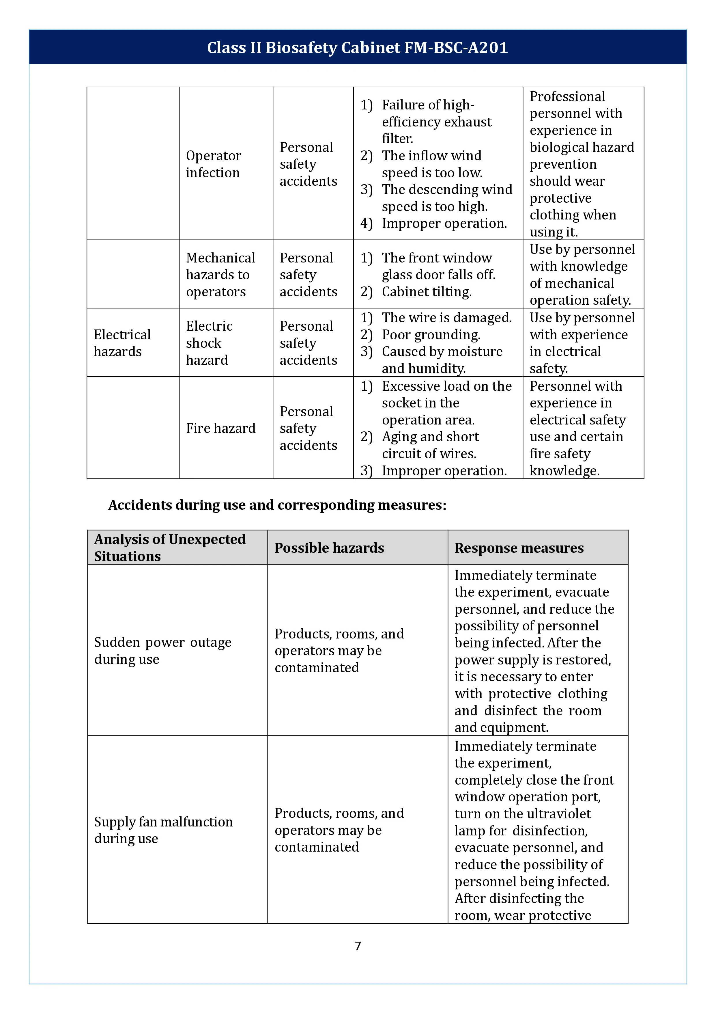 class-ii-biosafety-cabinet-fm-bsc-a201-8.webp