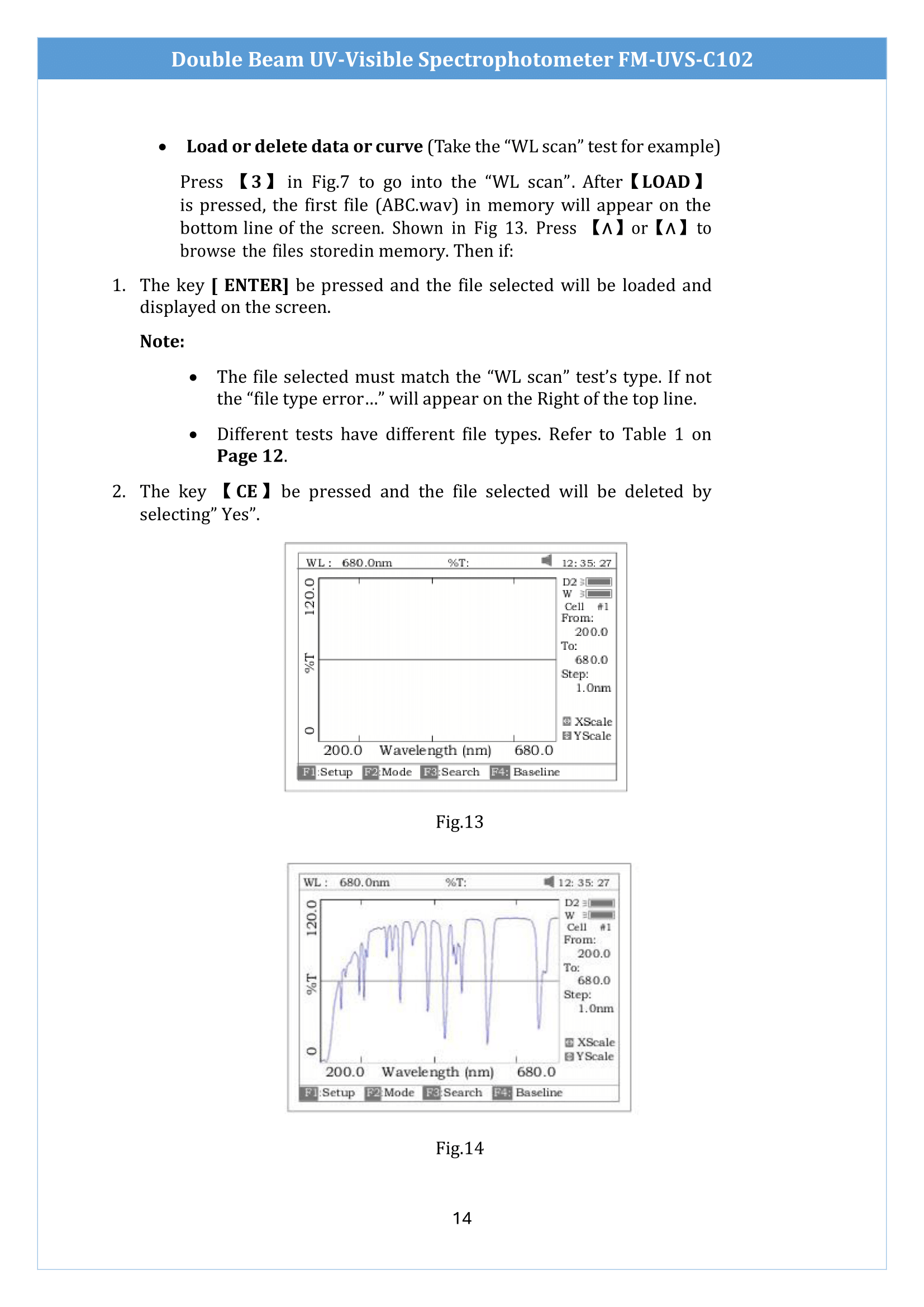 double-beam-uvvisible-spectrophotometer-fmuvsc102-15.png