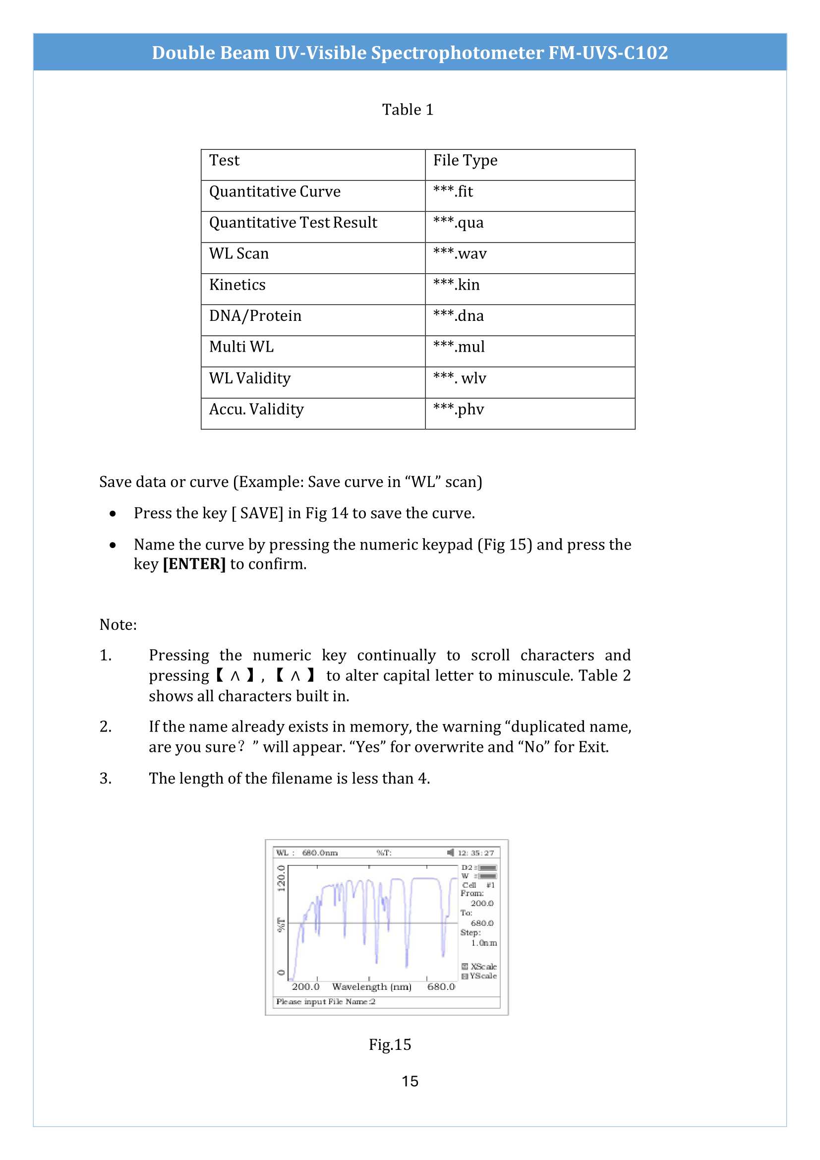 double-beam-uvvisible-spectrophotometer-fmuvsc102-16.png