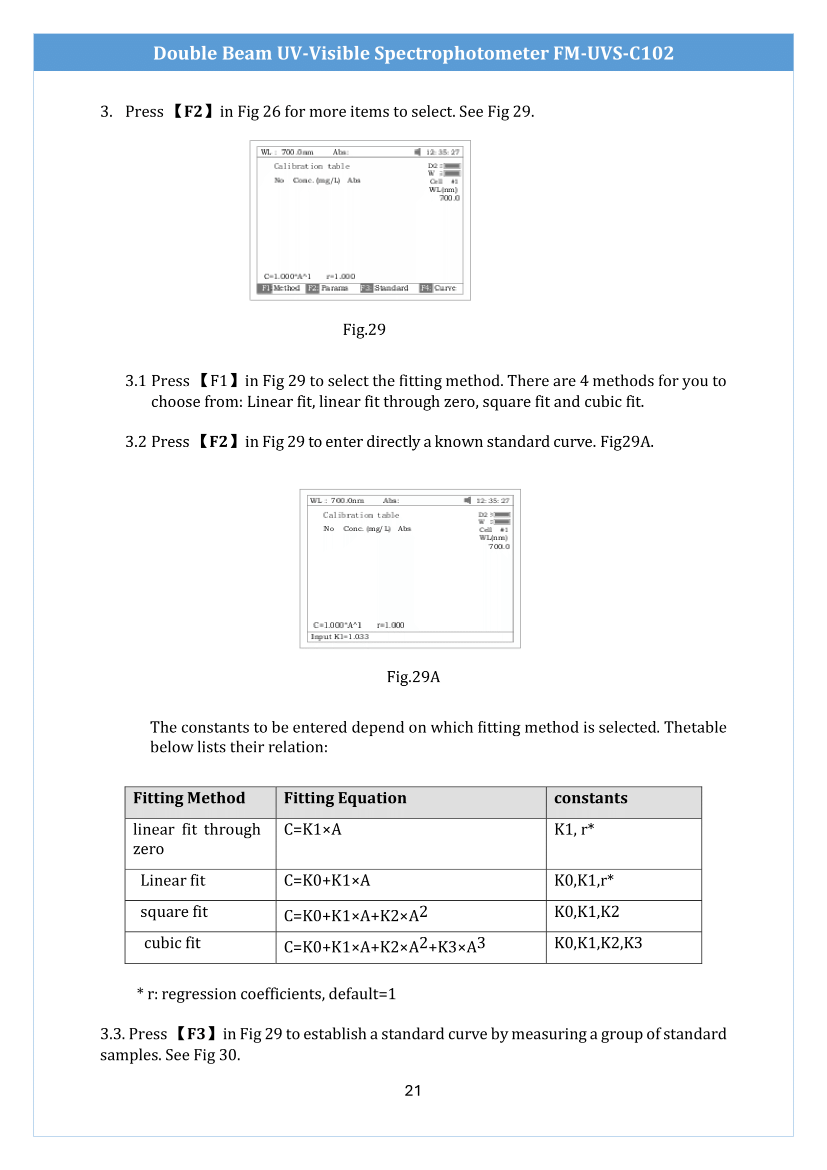 double-beam-uvvisible-spectrophotometer-fmuvsc102-22.png