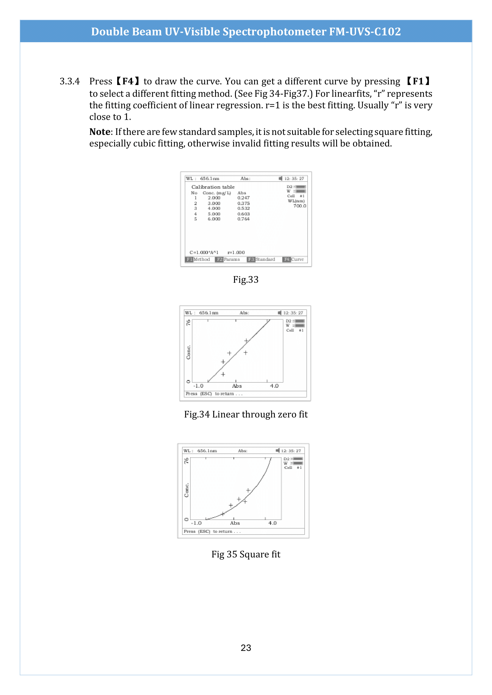 double-beam-uvvisible-spectrophotometer-fmuvsc102-24.png