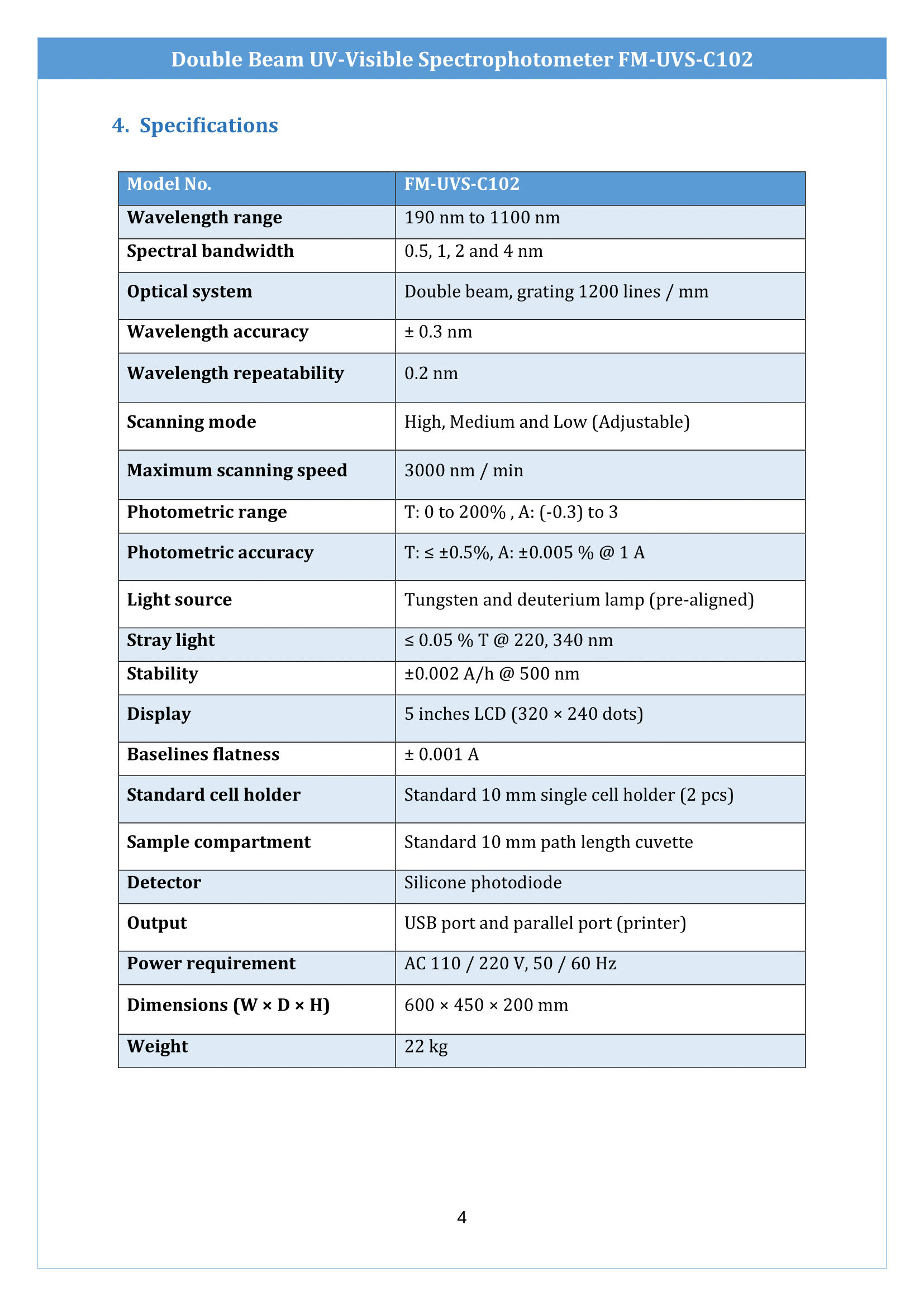 double-beam-uvvisible-spectrophotometer-fmuvsc102-5.png