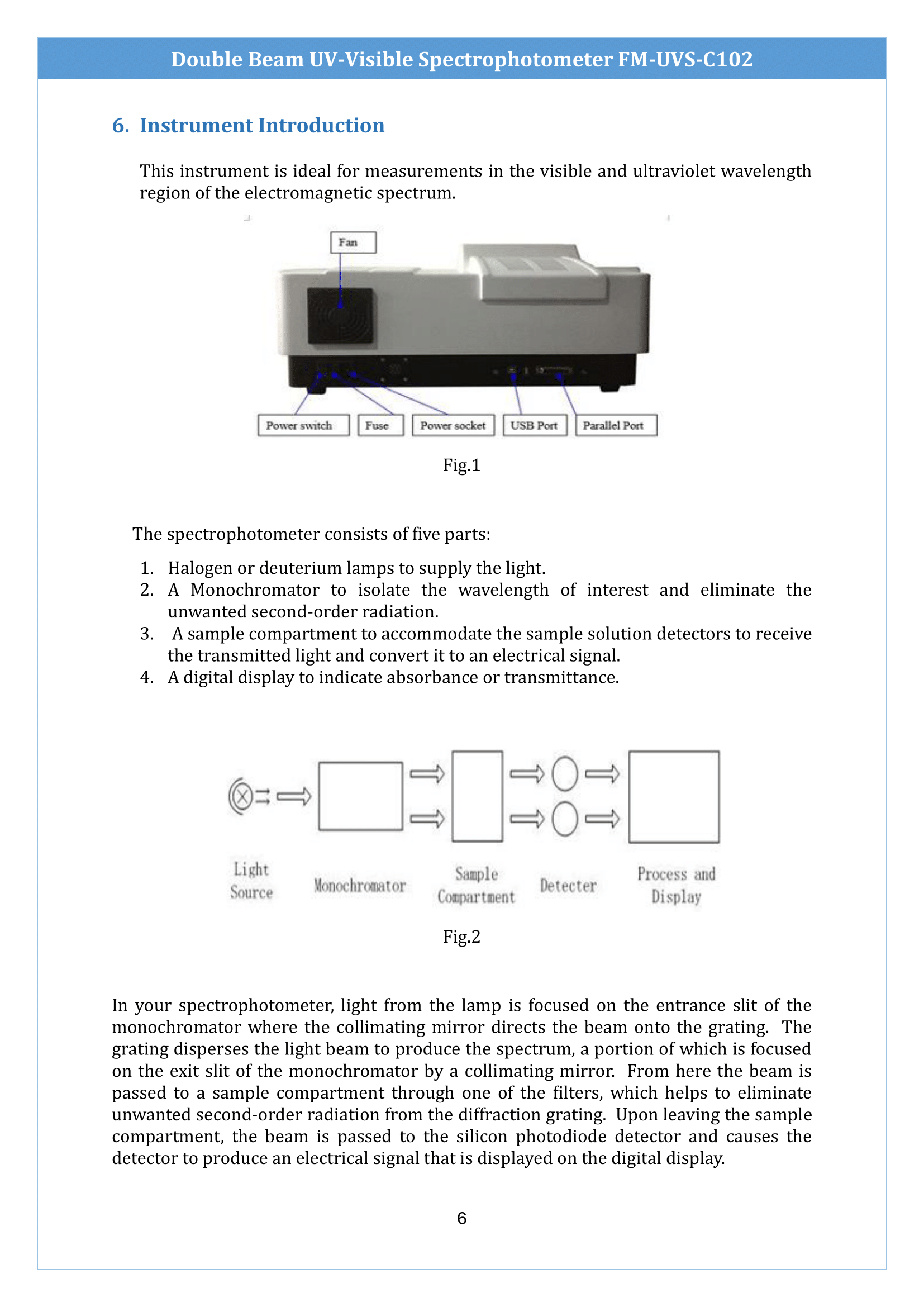 double-beam-uvvisible-spectrophotometer-fmuvsc102-7.png