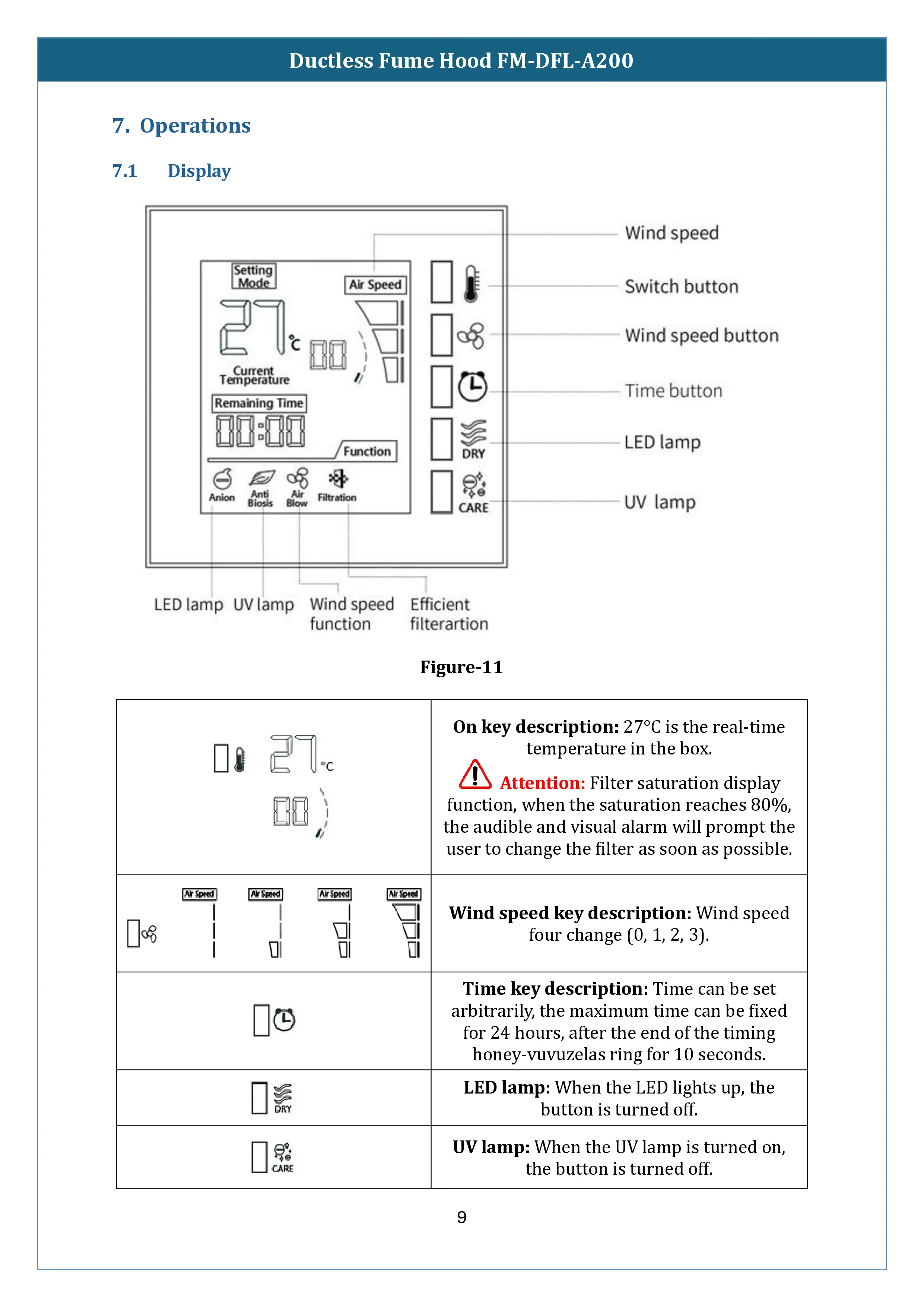 ductless-fume-hood-fm-dfl-a200-10.webp