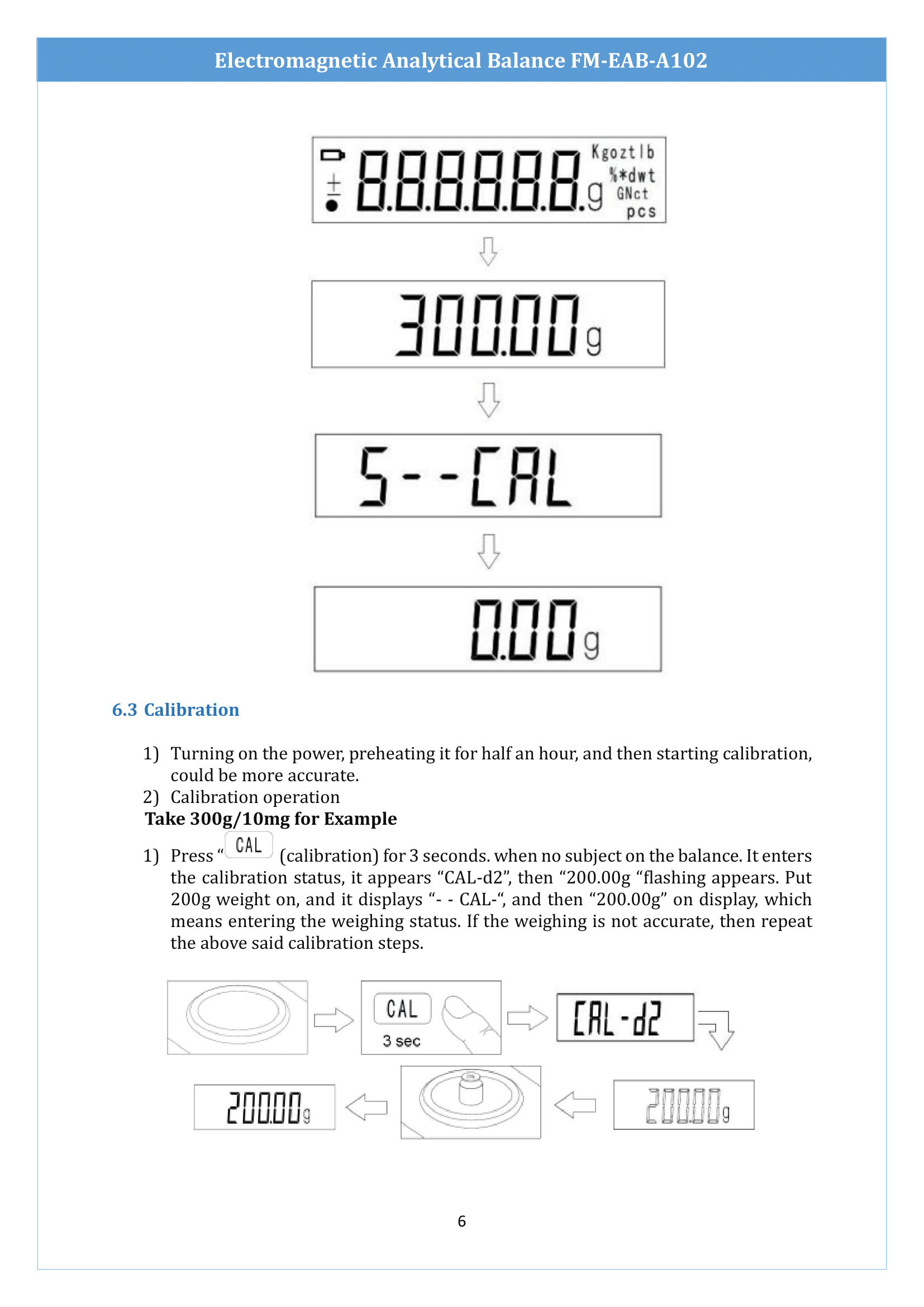 electromagnetic-analytical-balance-fmeaba102-7.png
