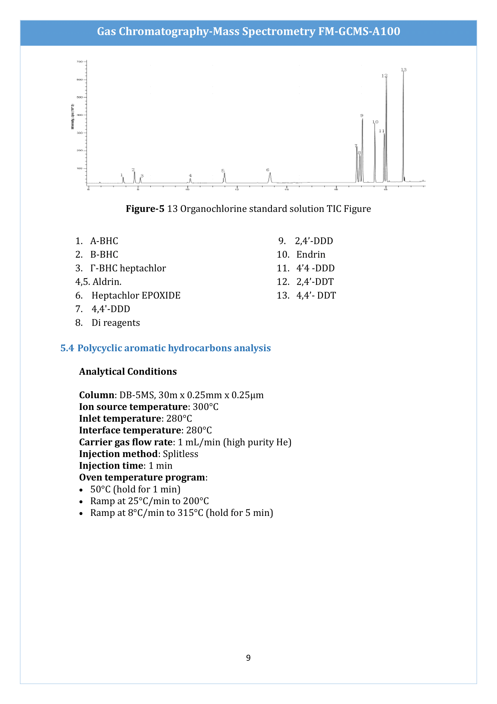 gas-chromatographymass-spectrometry-fmgcmsa100-10.png