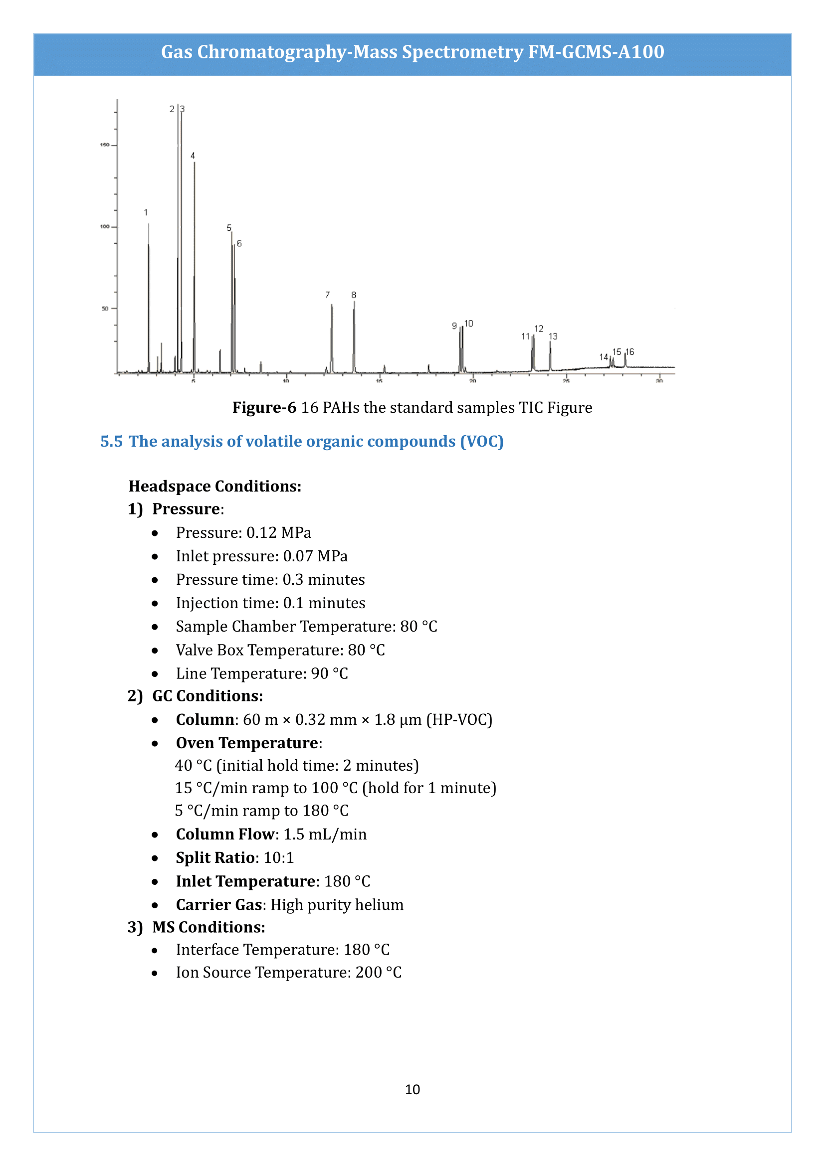 gas-chromatographymass-spectrometry-fmgcmsa100-11.png