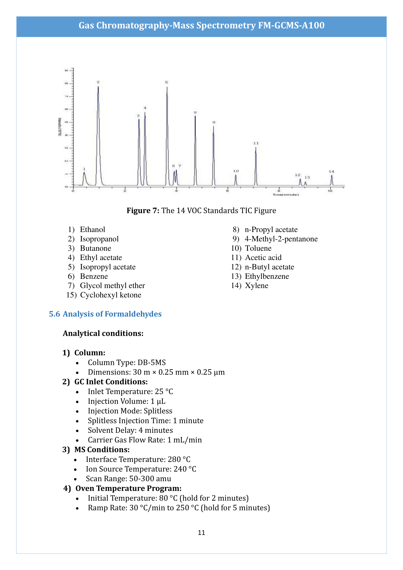 gas-chromatographymass-spectrometry-fmgcmsa100-12.png