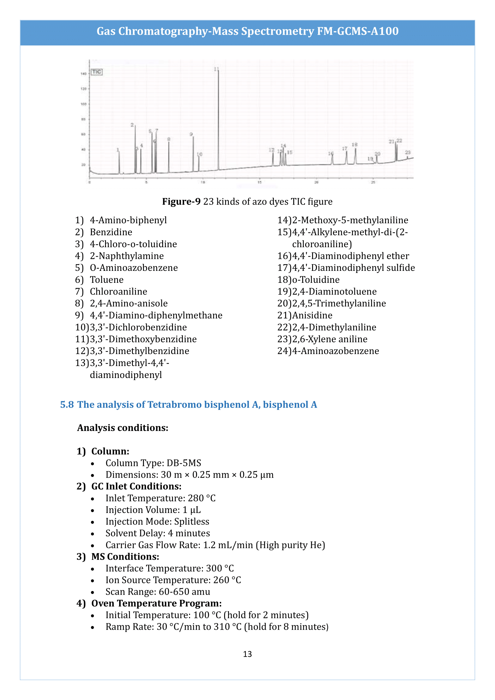 gas-chromatographymass-spectrometry-fmgcmsa100-14.png