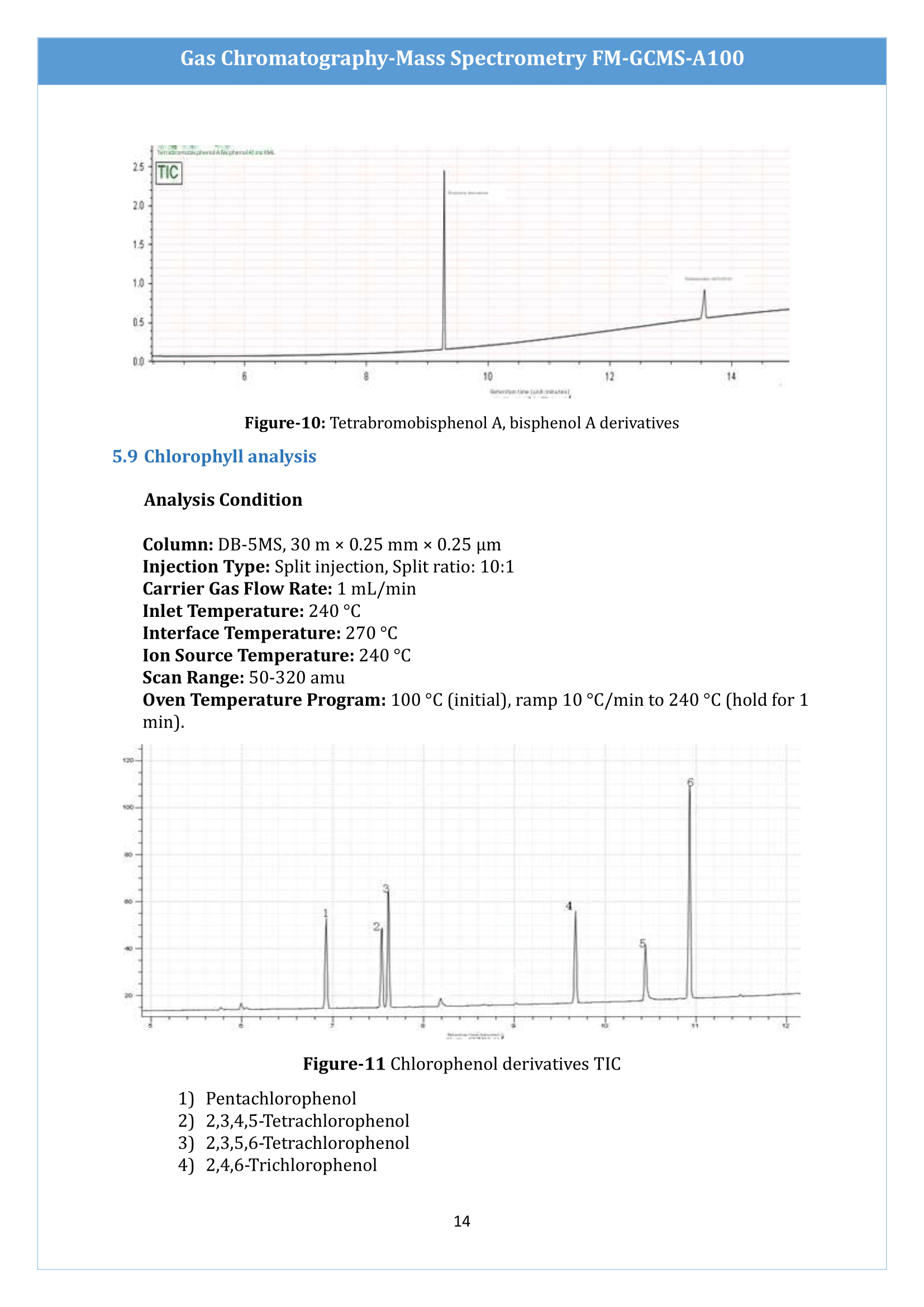 gas-chromatographymass-spectrometry-fmgcmsa100-15.png