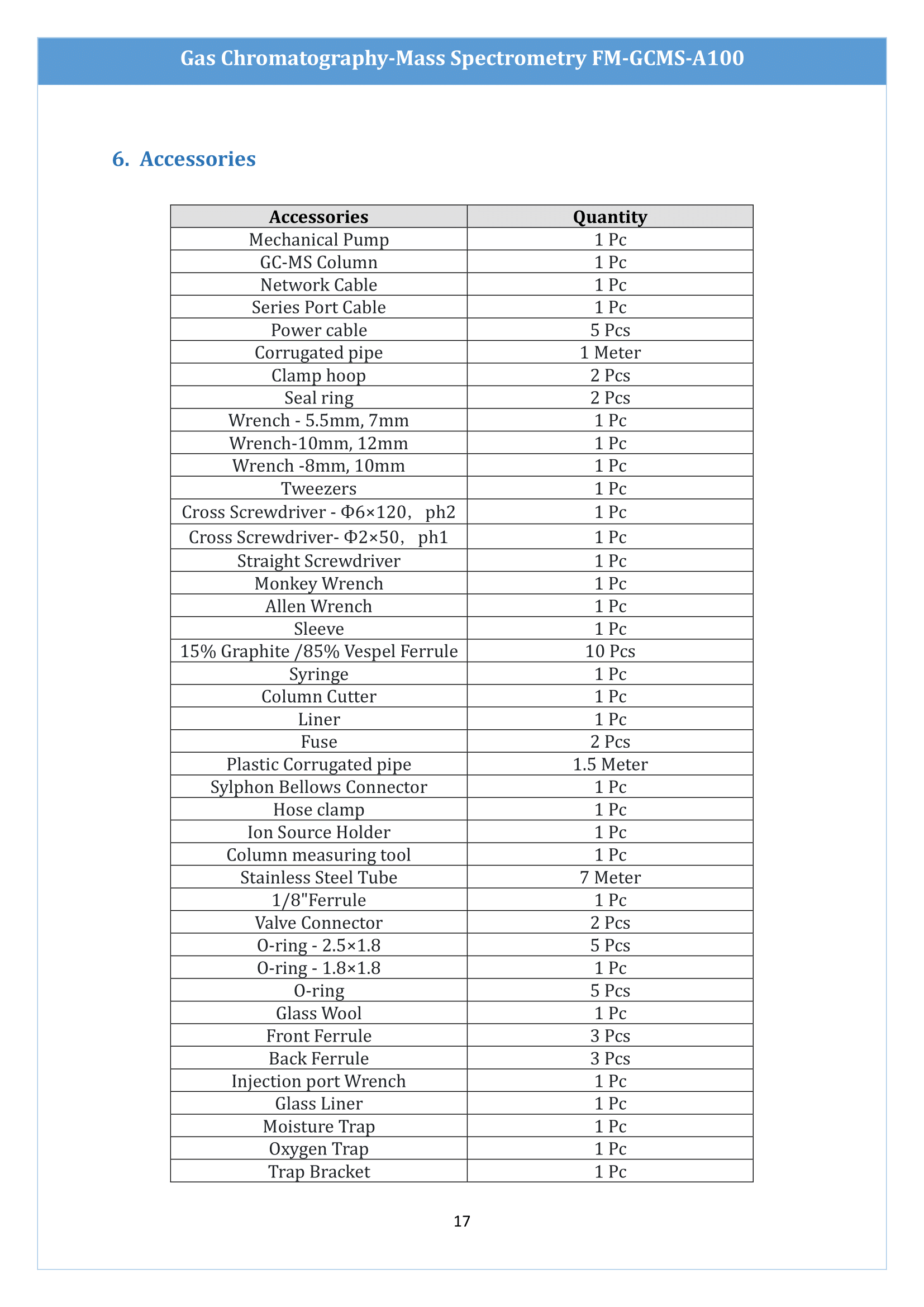 gas-chromatographymass-spectrometry-fmgcmsa100-18.png