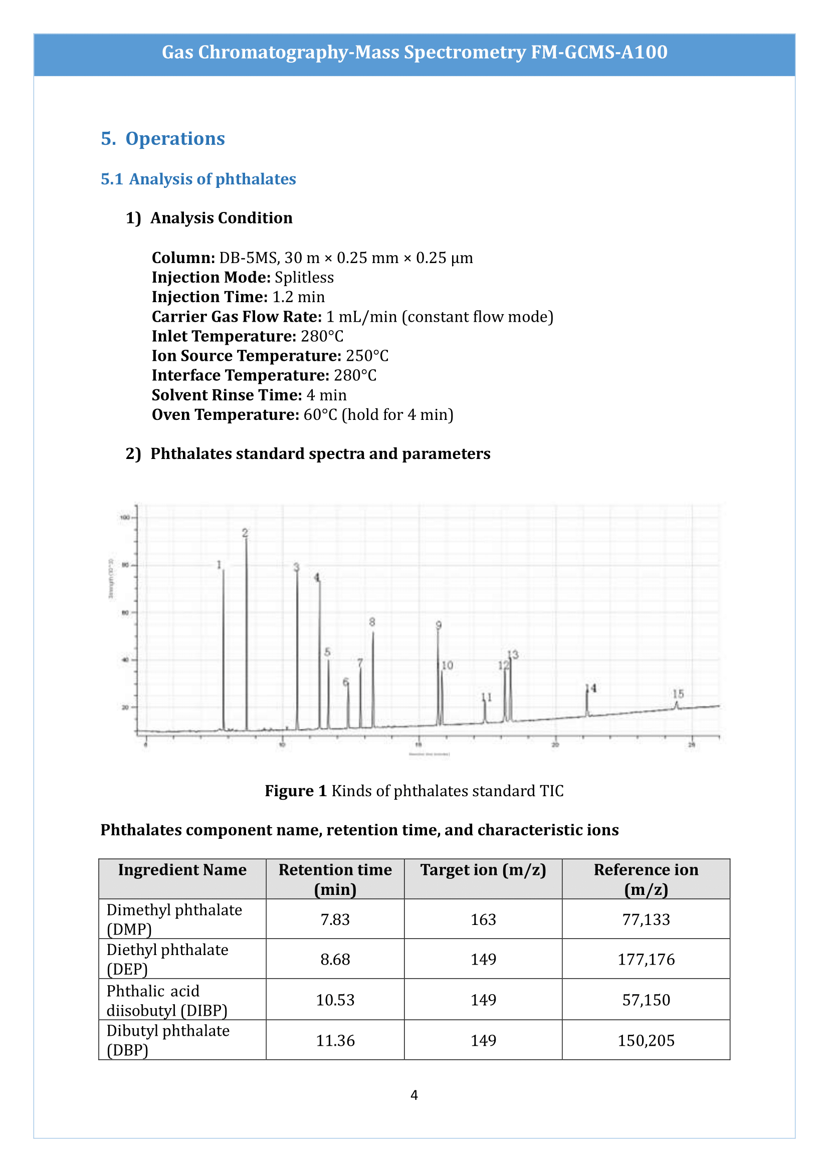 gas-chromatographymass-spectrometry-fmgcmsa100-5.png