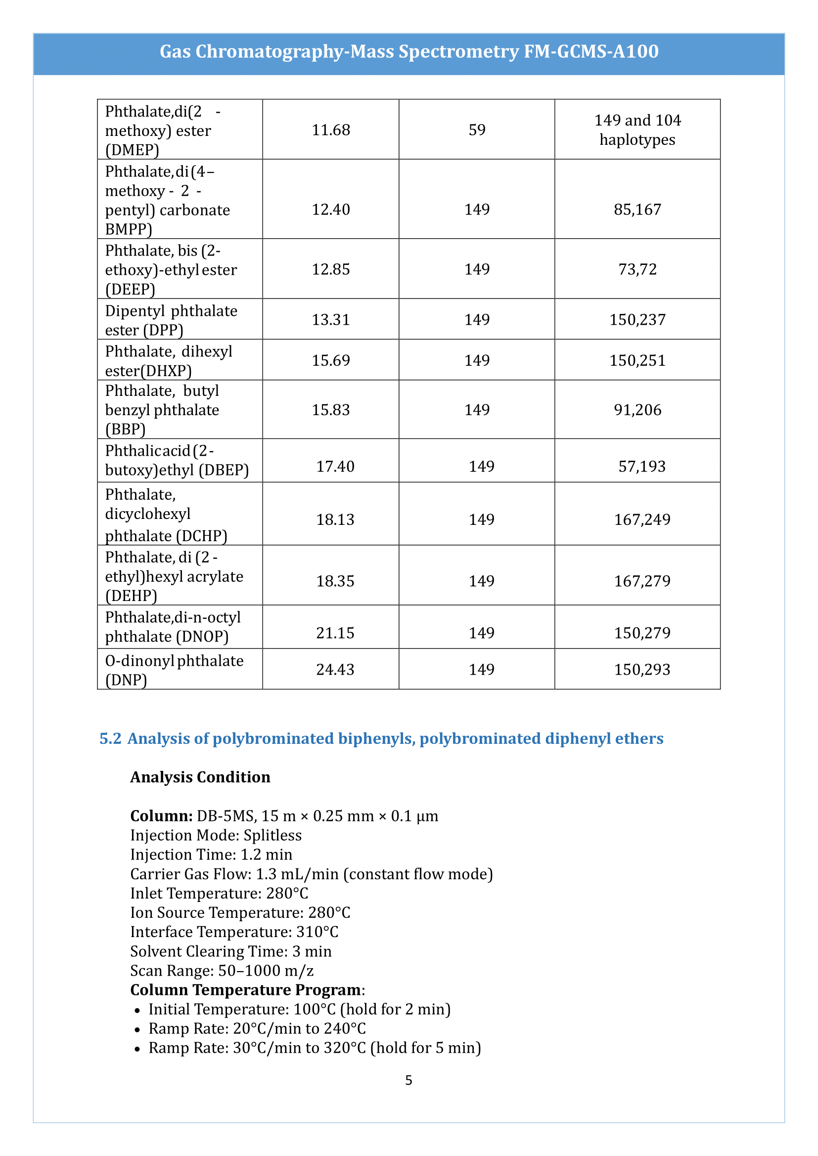 gas-chromatographymass-spectrometry-fmgcmsa100-6.png