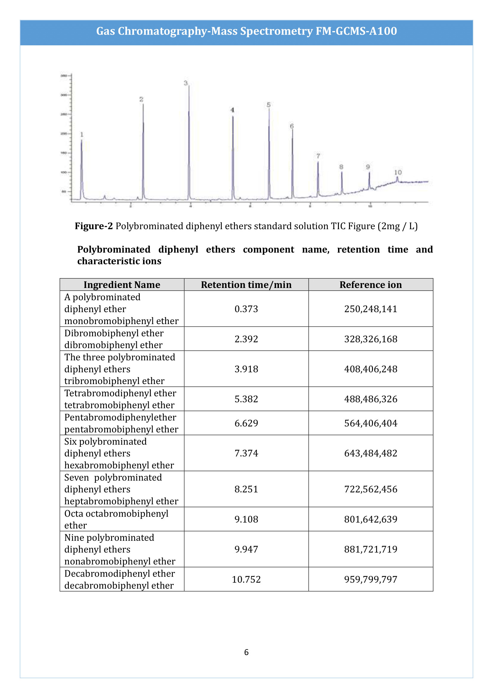 gas-chromatographymass-spectrometry-fmgcmsa100-7.png