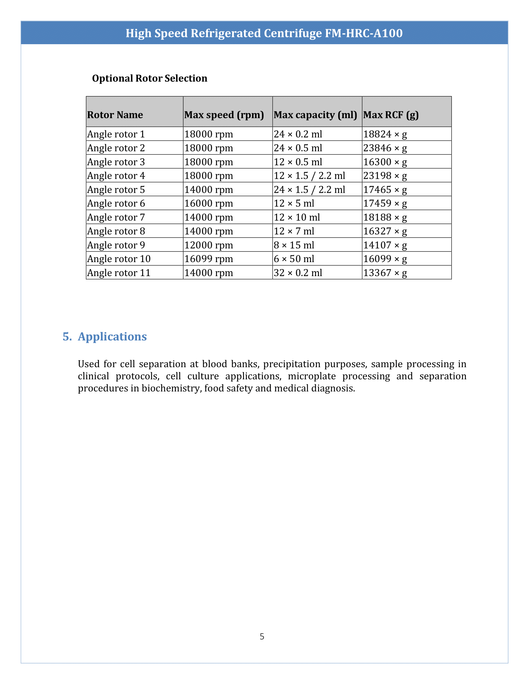 high-speed-refrigerated-centrifuge-fmhrca100-6.png