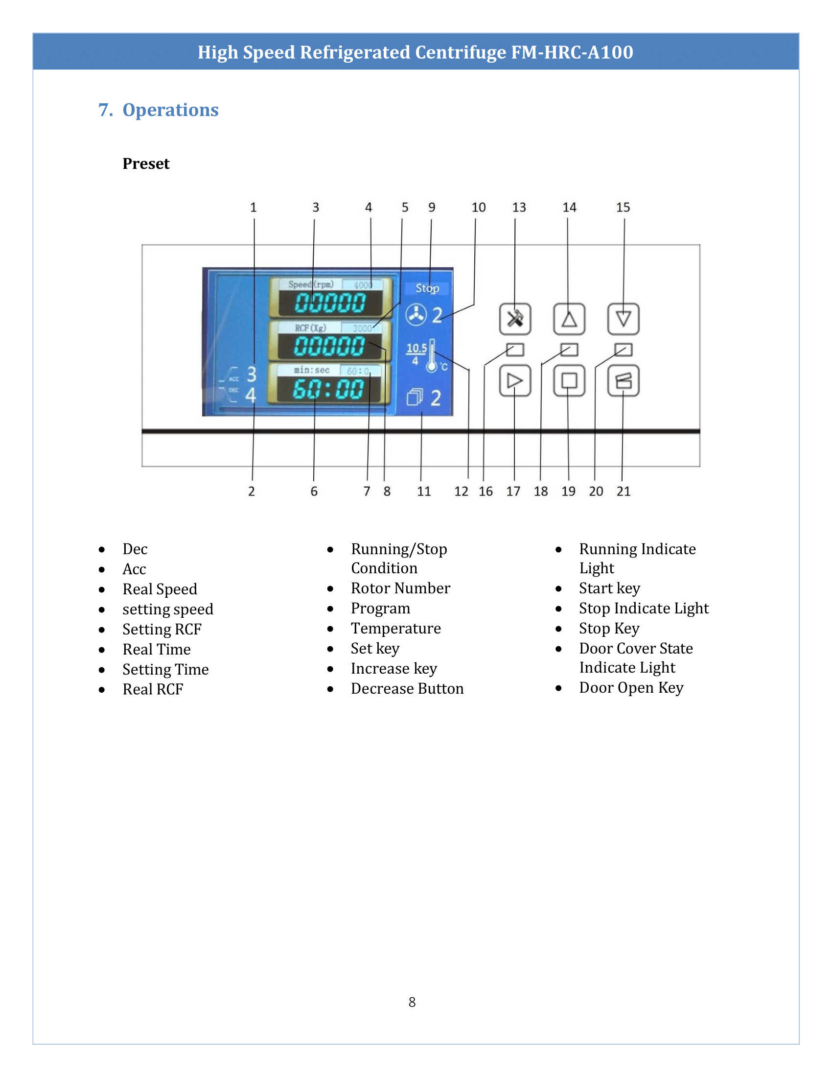 high-speed-refrigerated-centrifuge-fmhrca100-9.png