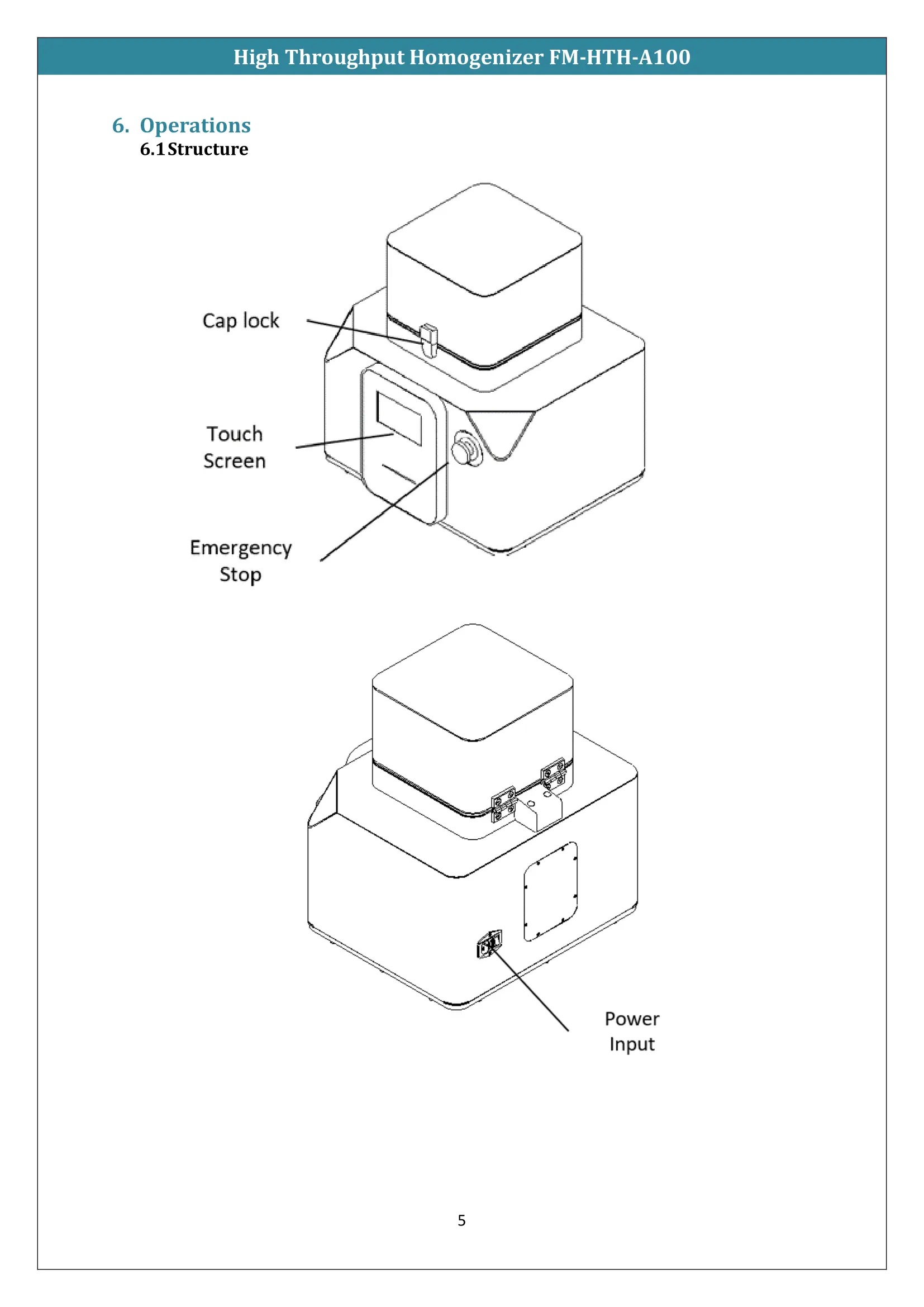 high-throughput-homogenizer-fm-hth-a100-6.webp