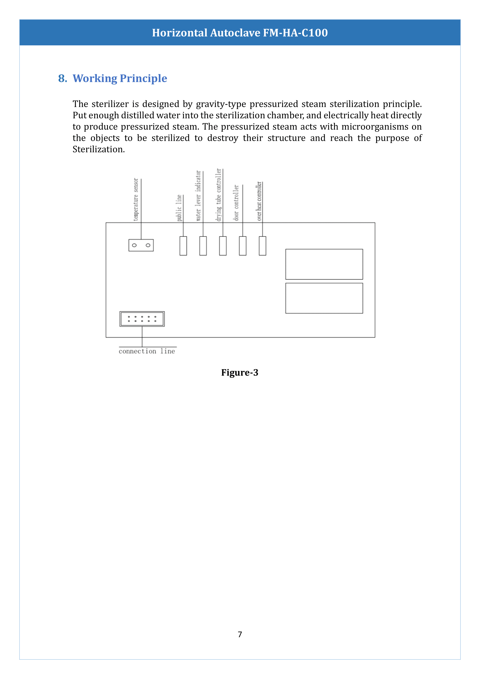 horizontal-autoclave-fmhac100-8.png