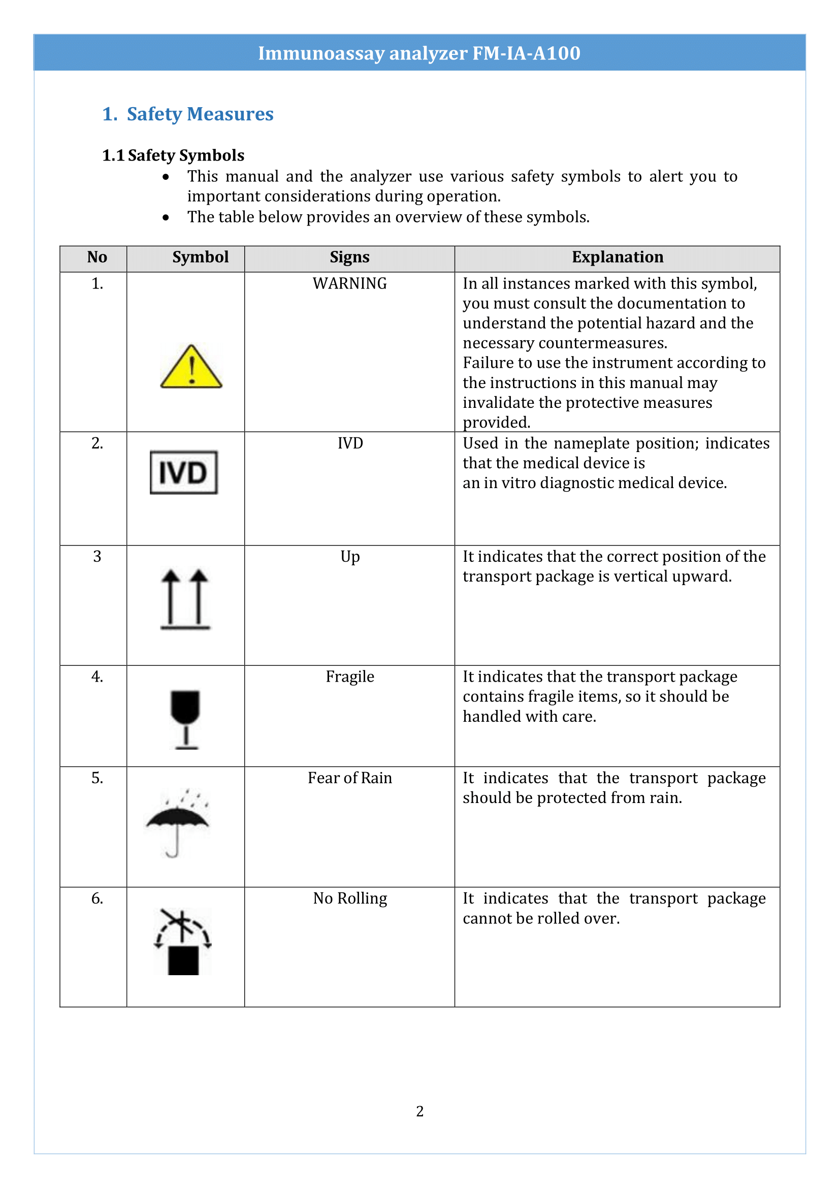 immunoassay-analyzer-fmiaa100-3.png