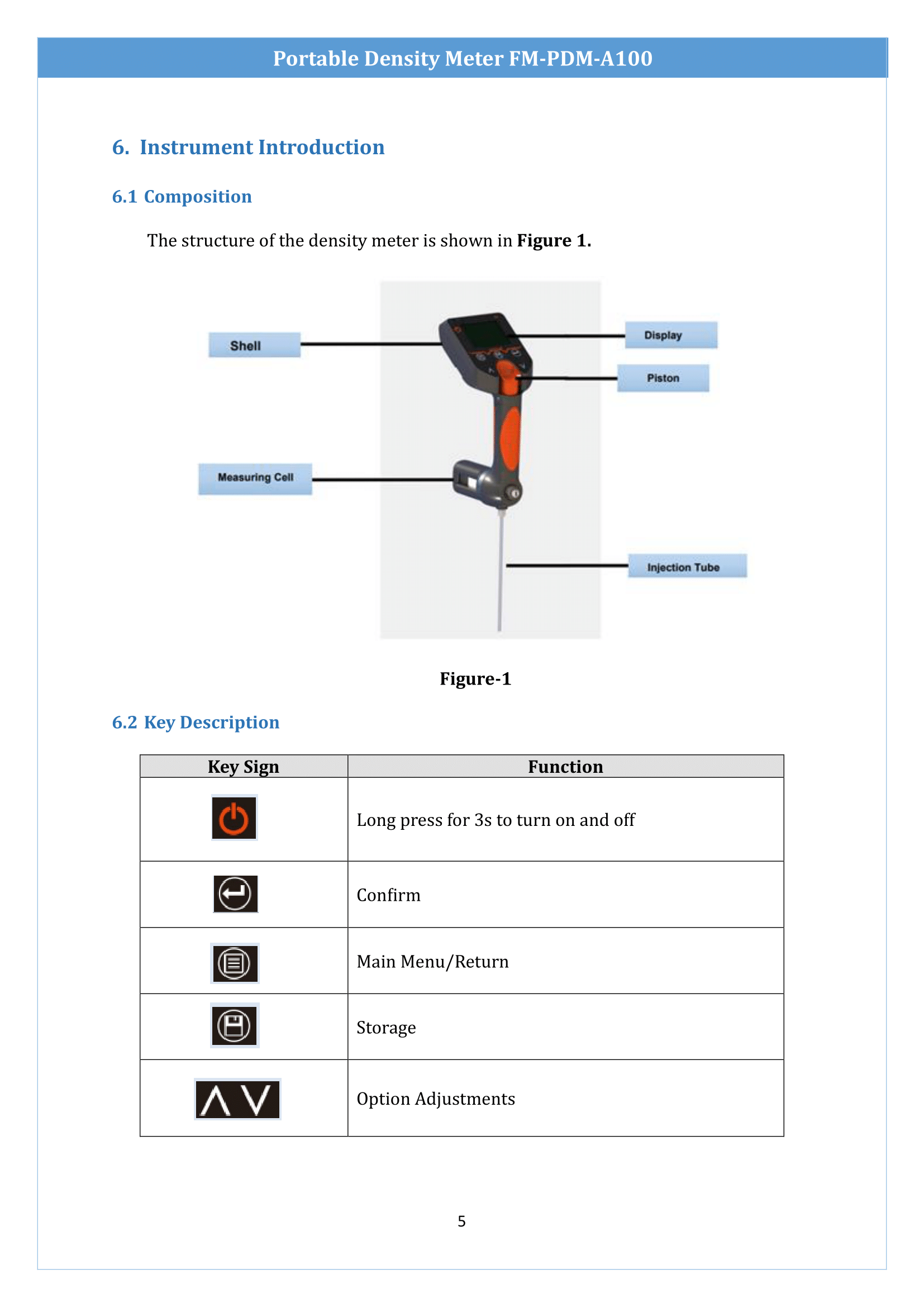 portable-density-meter-fmpdma100-6.png