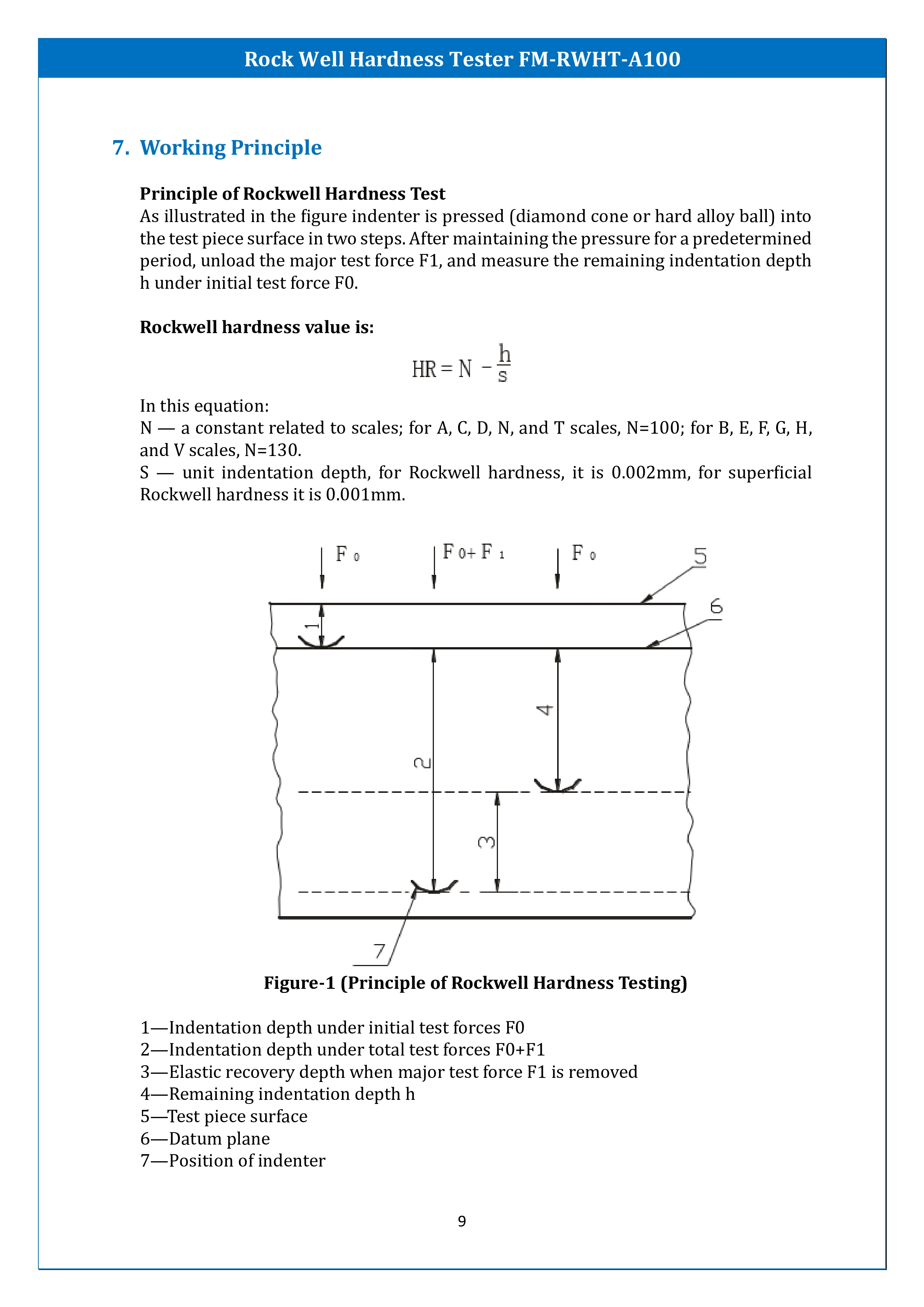 rock-well-hardness-tester-fm-rwht-a100-10.webp