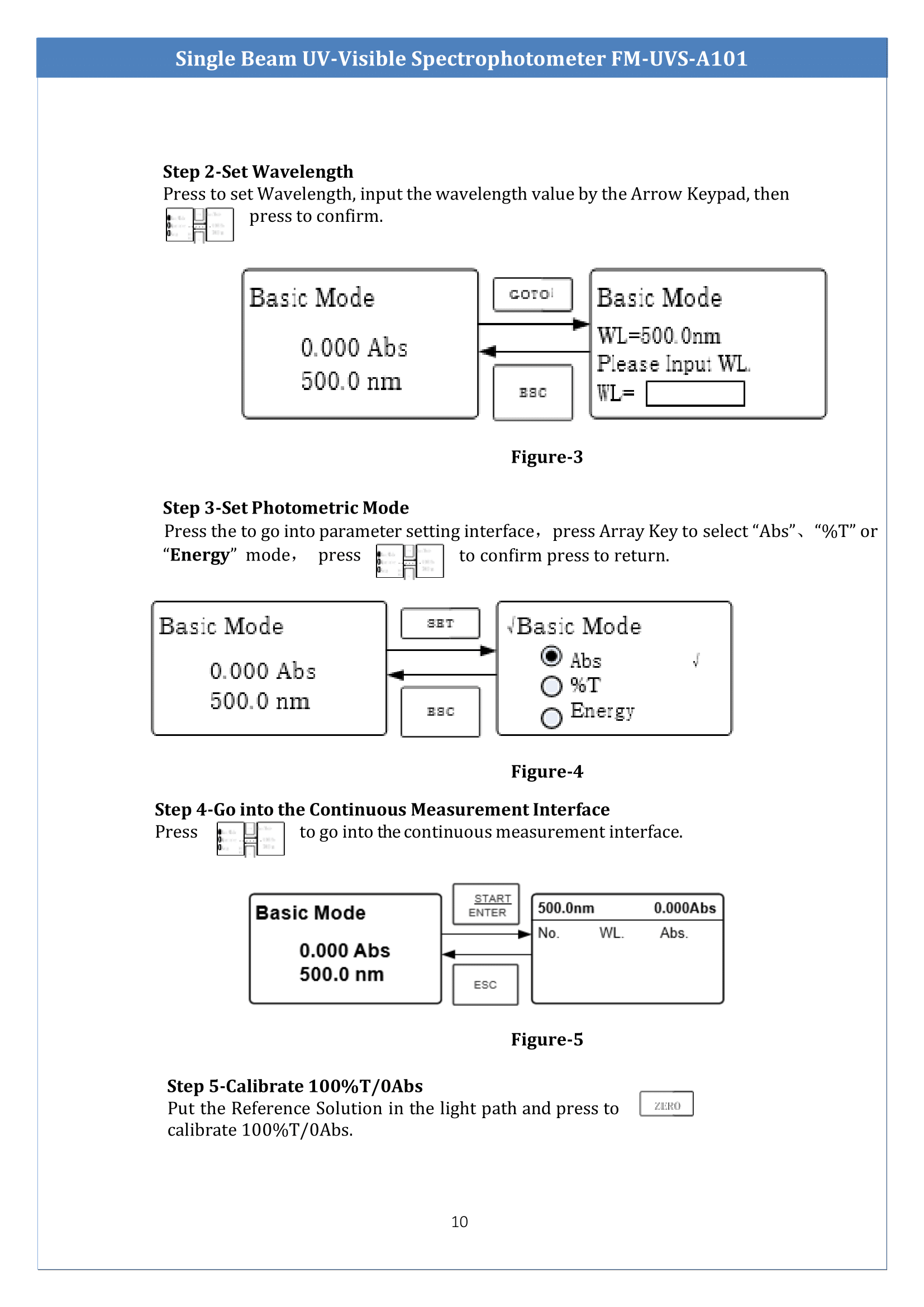 single-beam-uvvisible-spectrophotometer-fmuvsa101-11.png