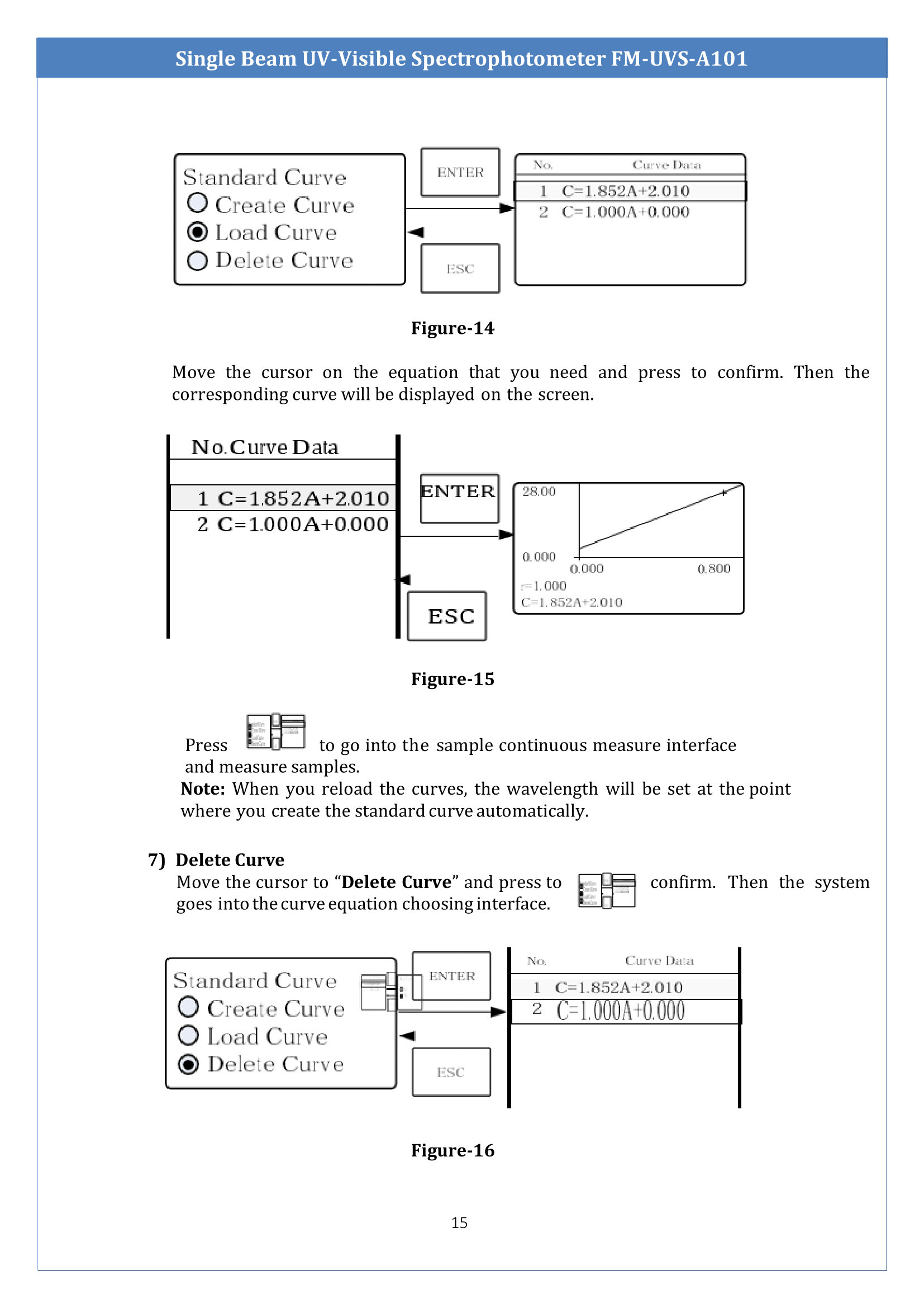 single-beam-uvvisible-spectrophotometer-fmuvsa101-16.png
