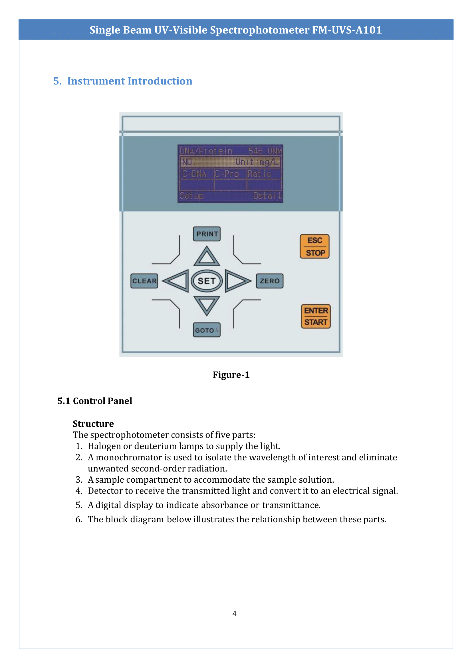 single-beam-uvvisible-spectrophotometer-fmuvsa101-5.png