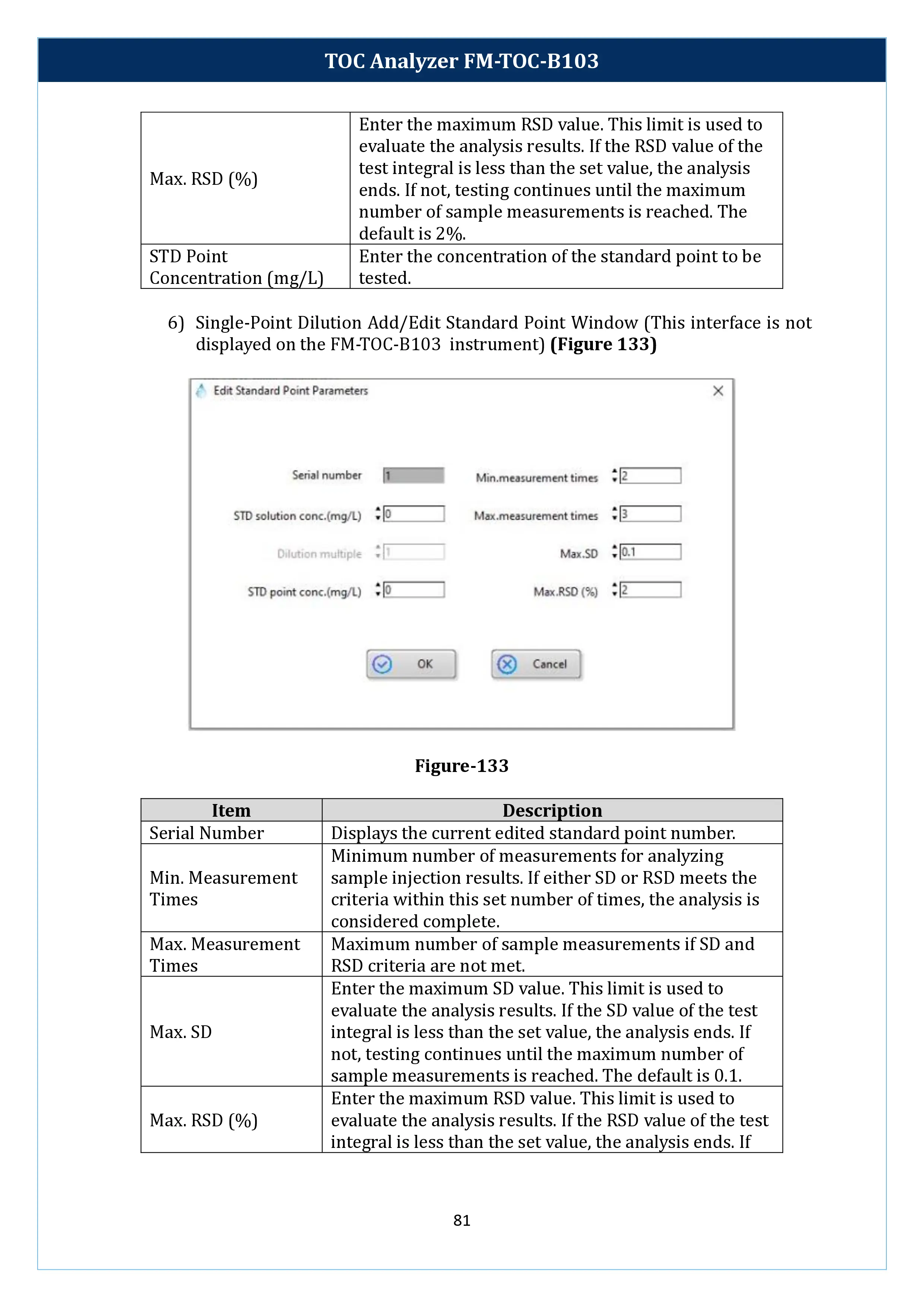 toc-analyzer-fm-toc-b103-82.webp