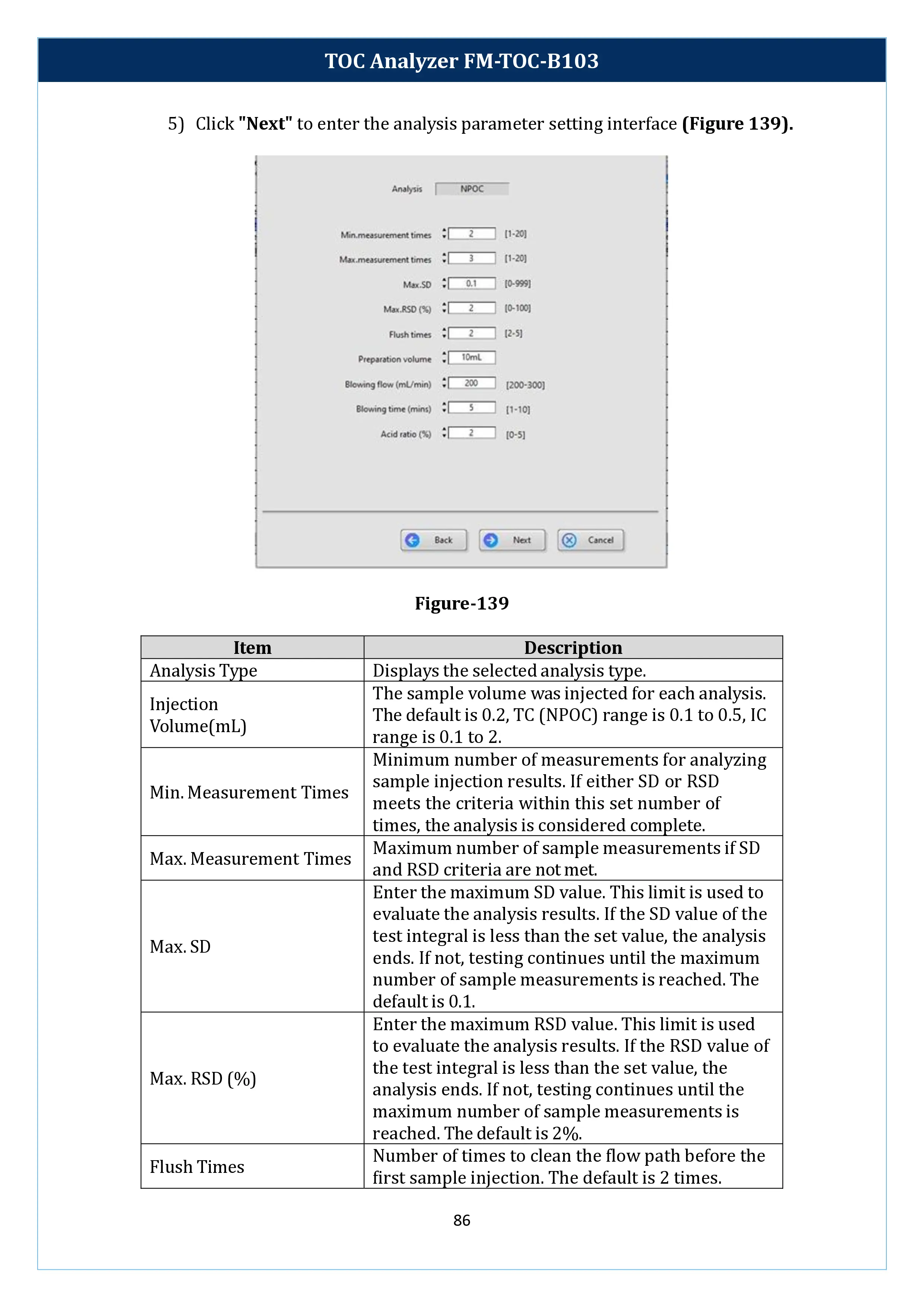 toc-analyzer-fm-toc-b103-87.webp