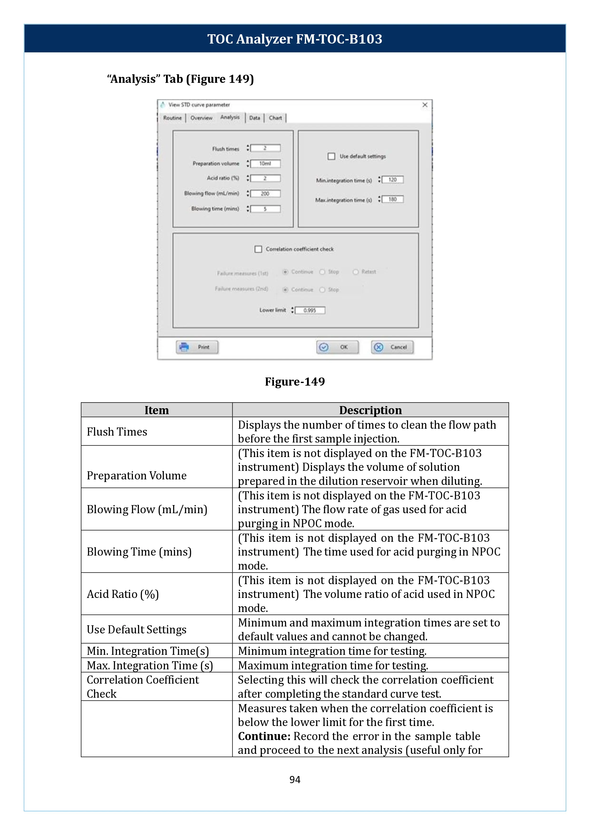 toc-analyzer-fm-toc-b103-95.webp