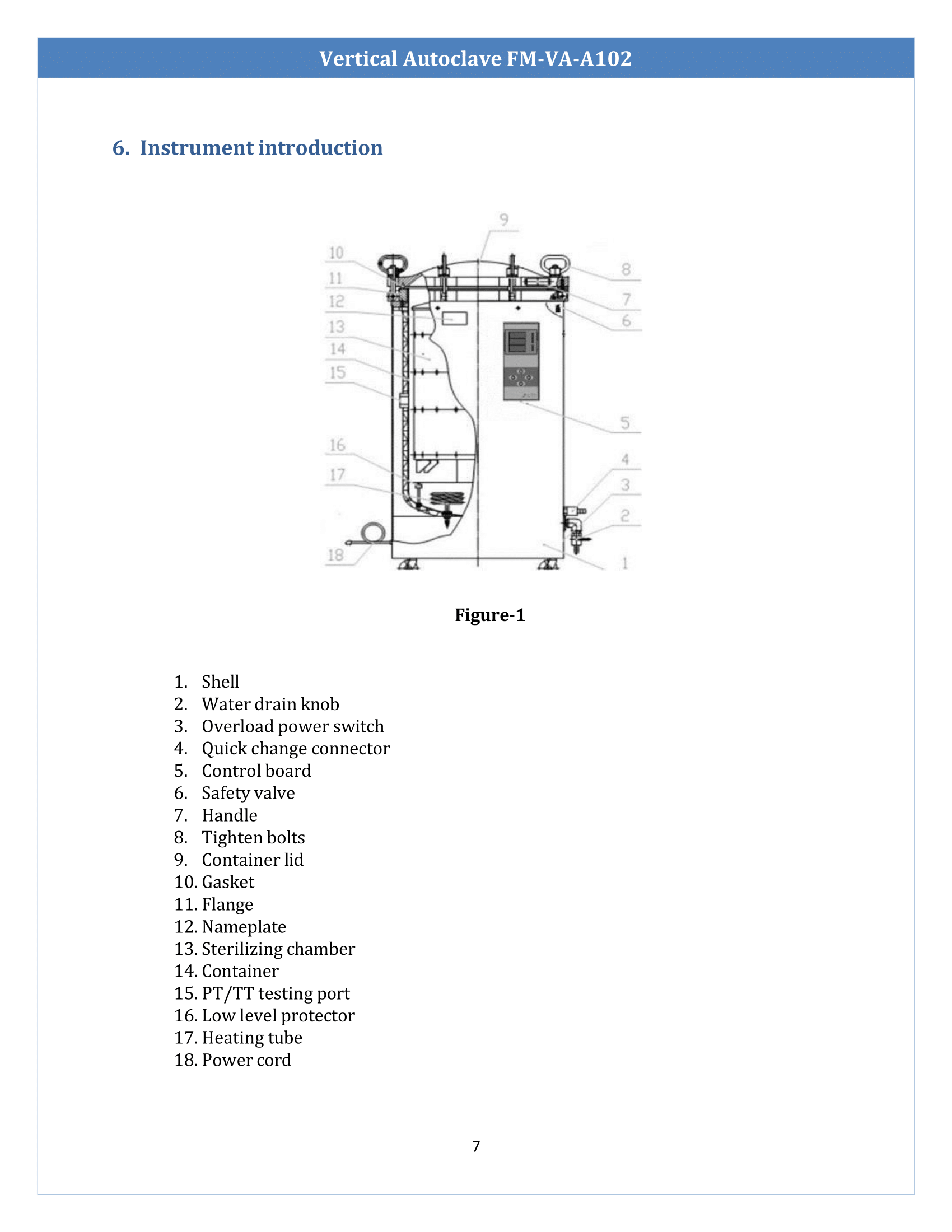 vertical-autoclave-fmvaa102-8.png